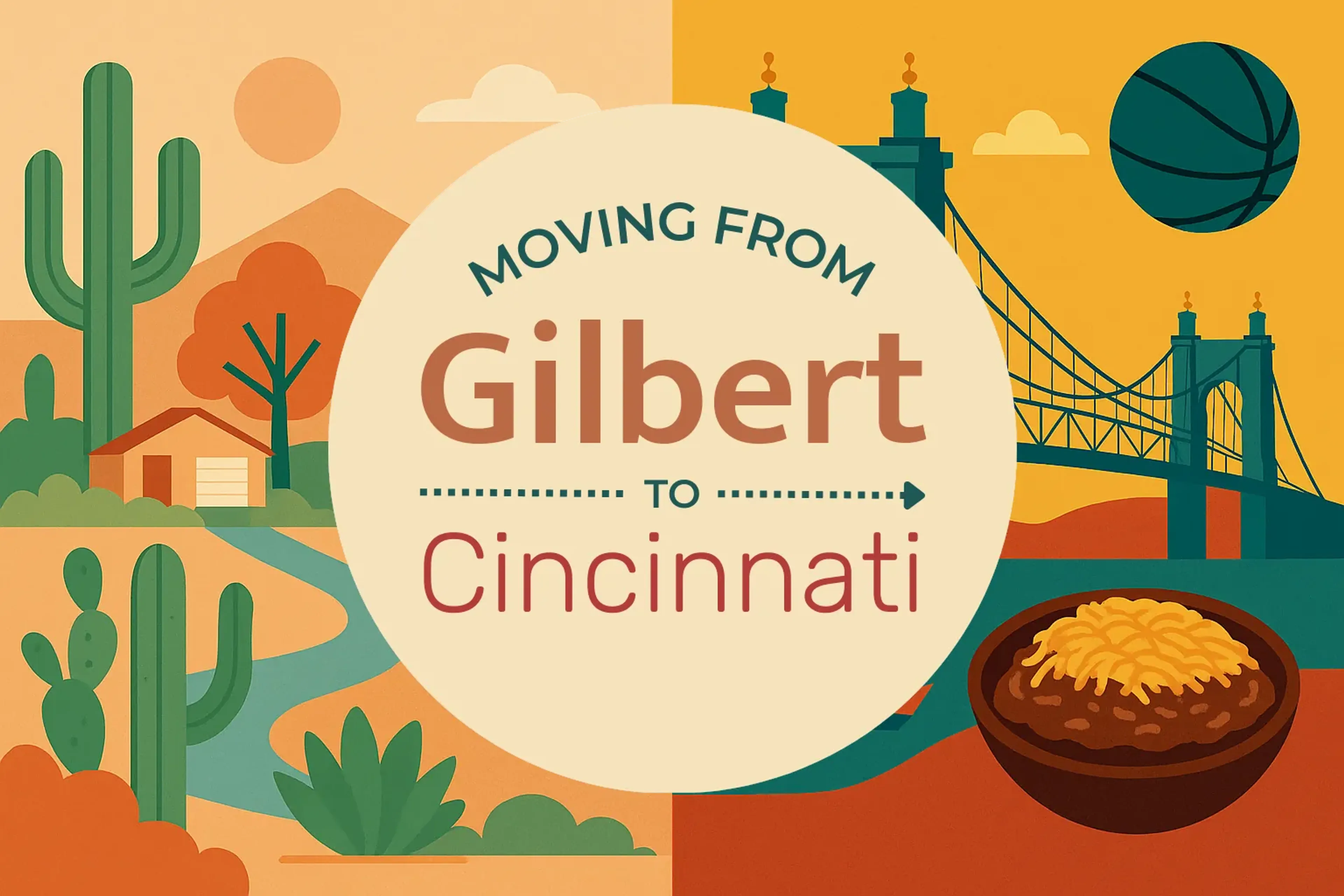 Side-by-side comparison of Gilbert to Cincinnati moving companies