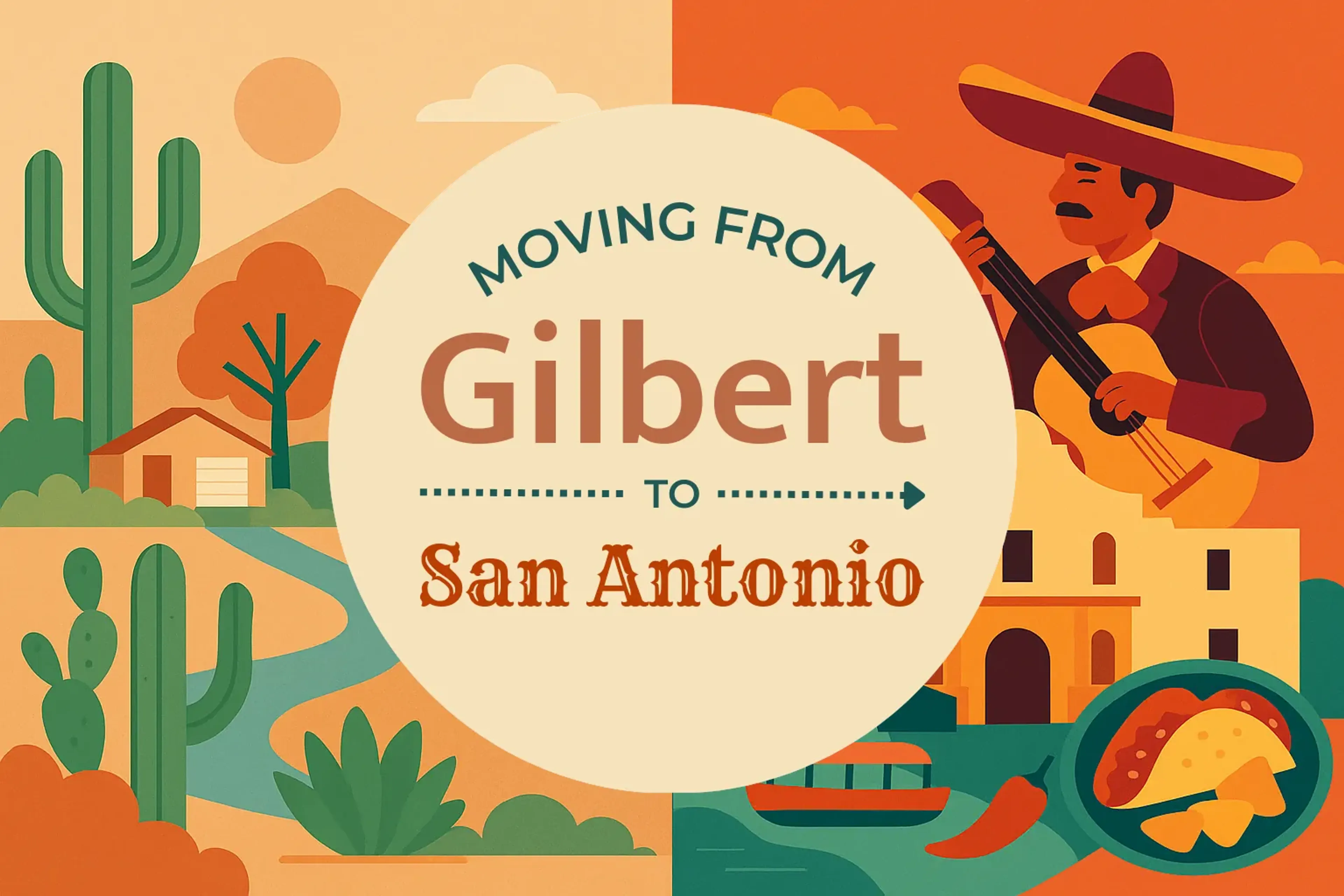 Side-by-side comparison of Gilbert to San Antonio moving companies