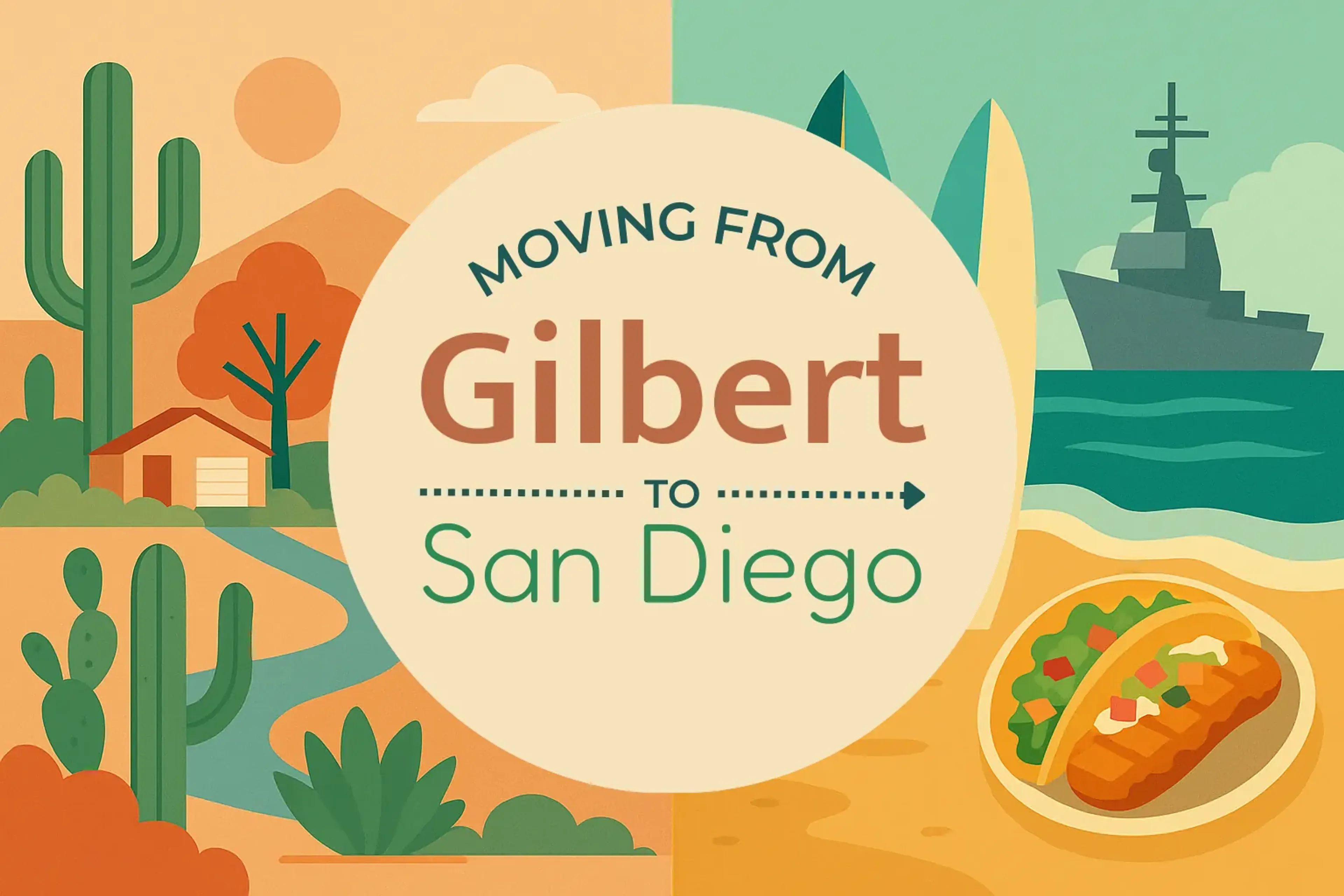 Side-by-side comparison of Gilbert to San Diego moving companies