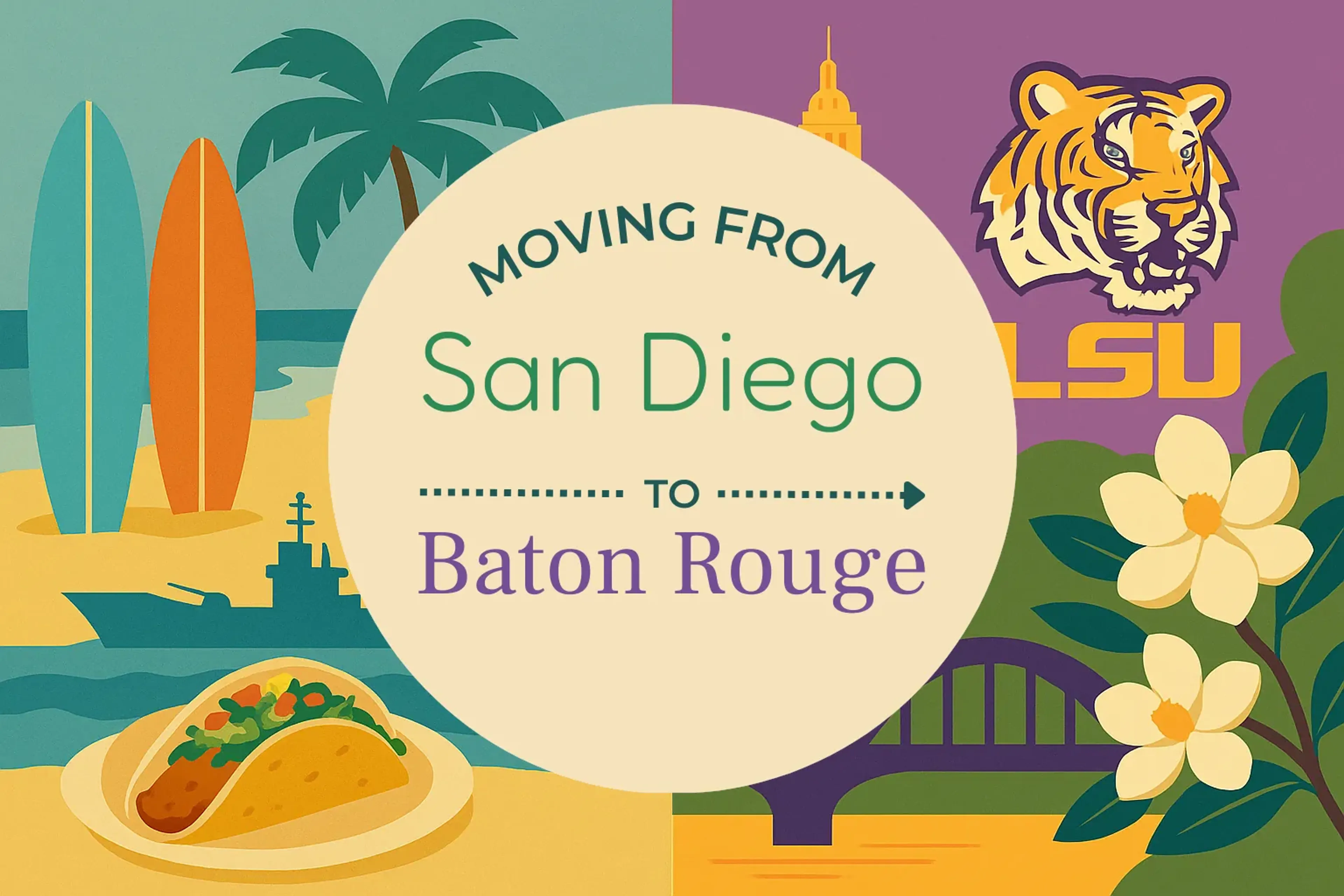 Side-by-side comparison of San Diego to Baton Rouge moving companies