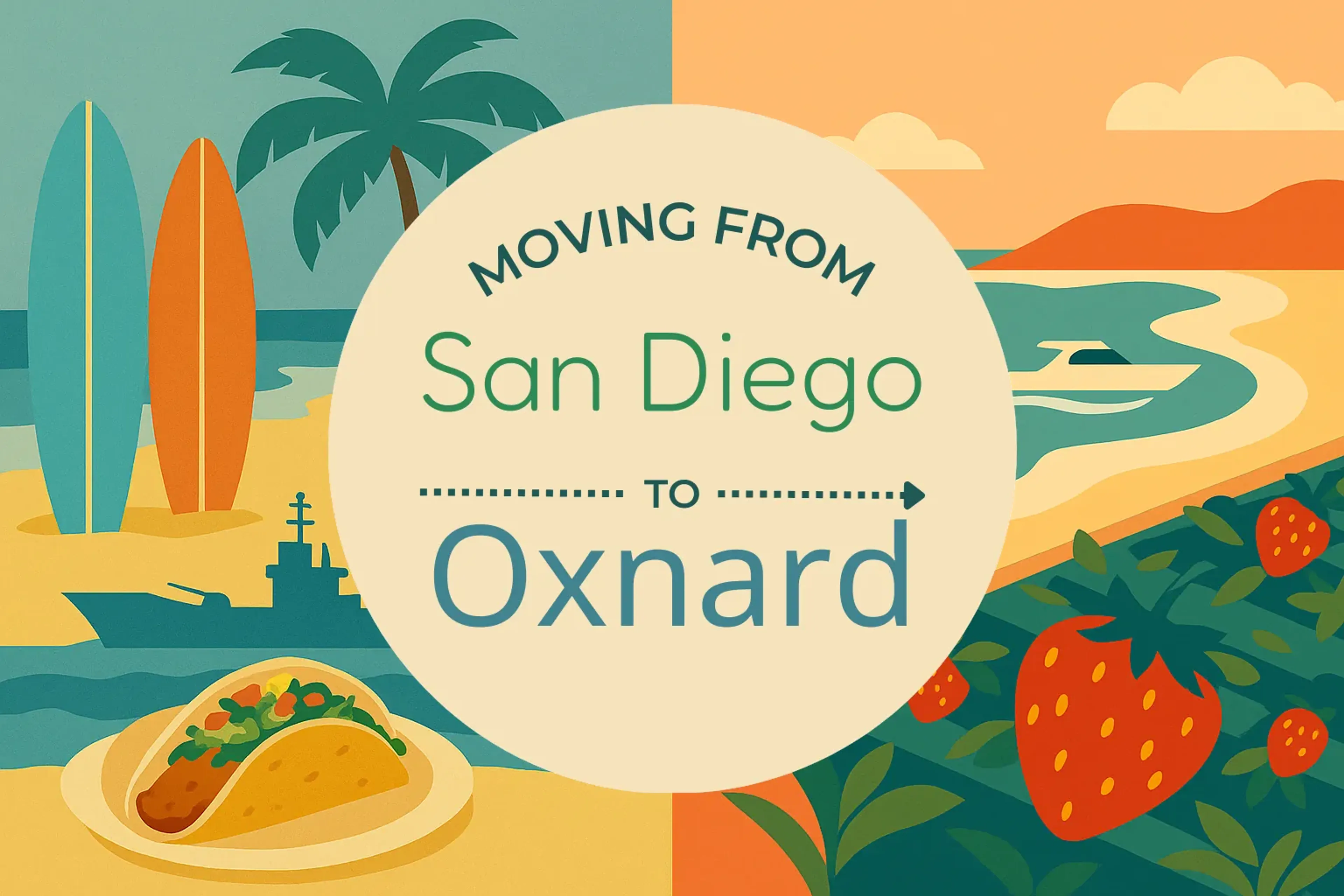 Side-by-side comparison of San Diego to Oxnard moving companies