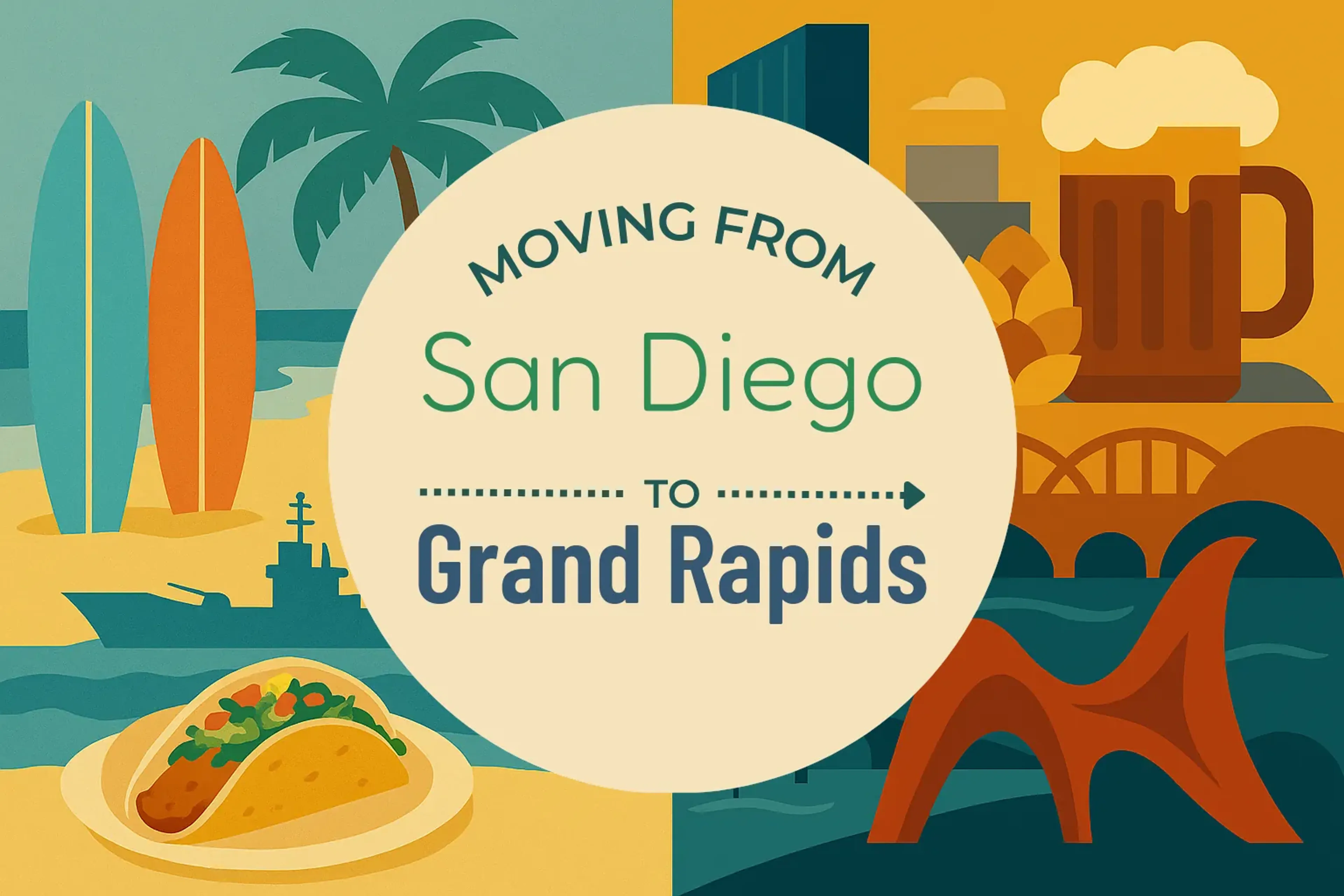 Side-by-side comparison of San Diego to Grand Rapids moving companies
