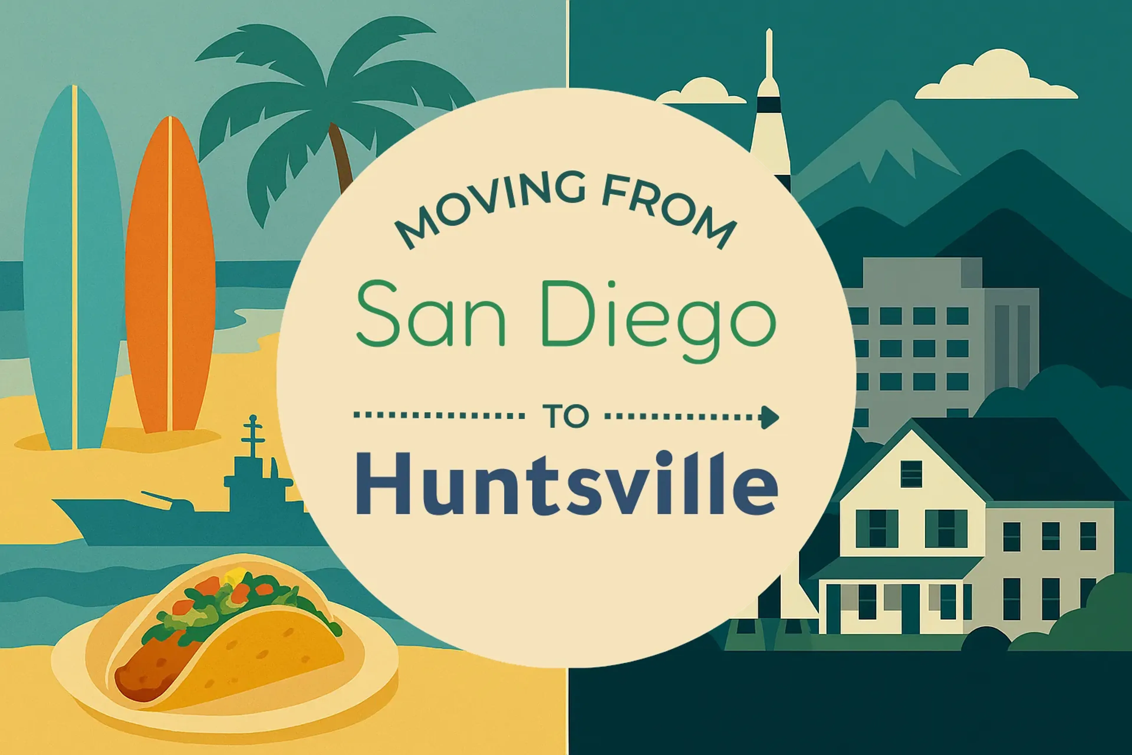 Side-by-side comparison of San Diego to Huntsville moving companies