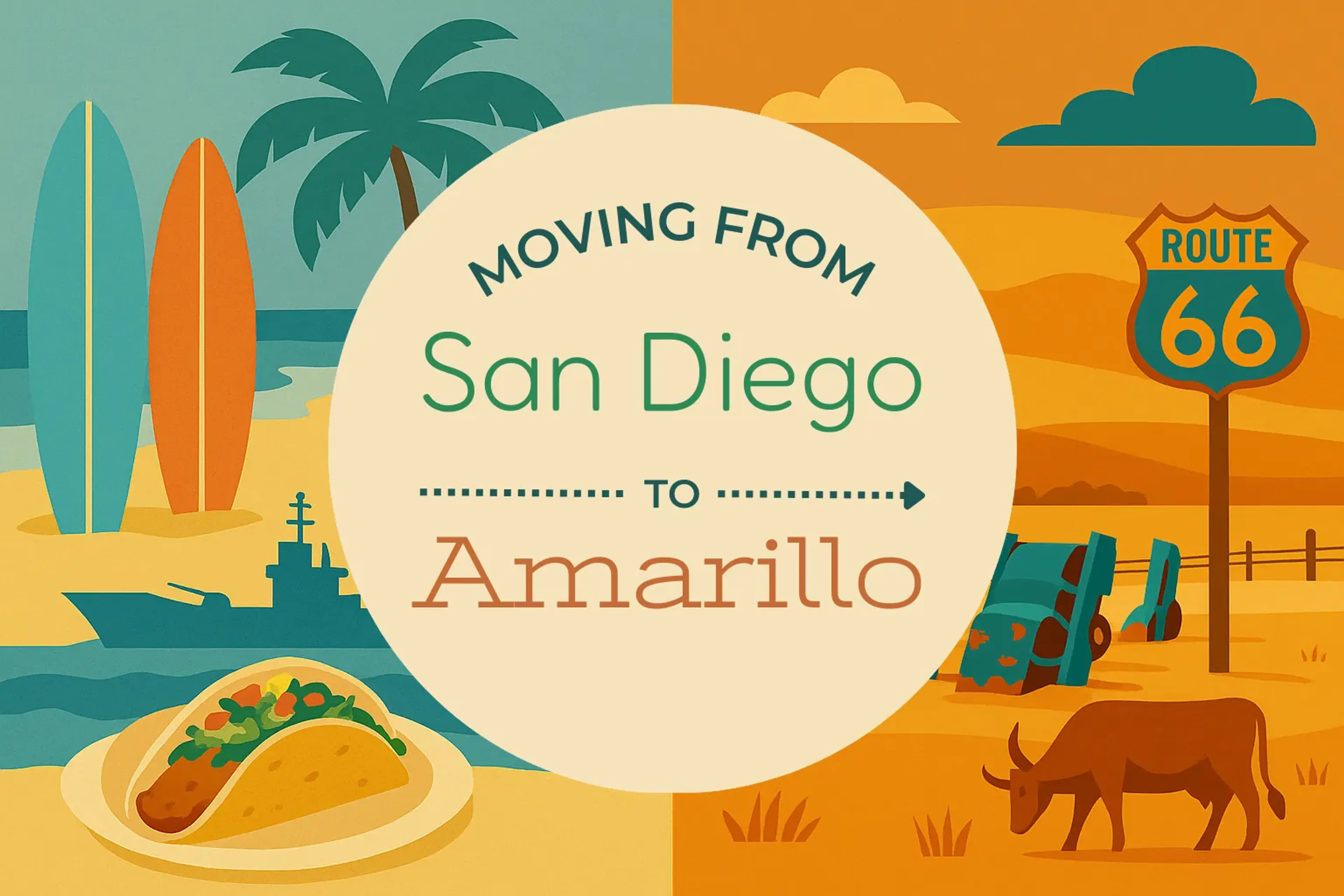 Side-by-side comparison of San Diego to Amarillo moving companies