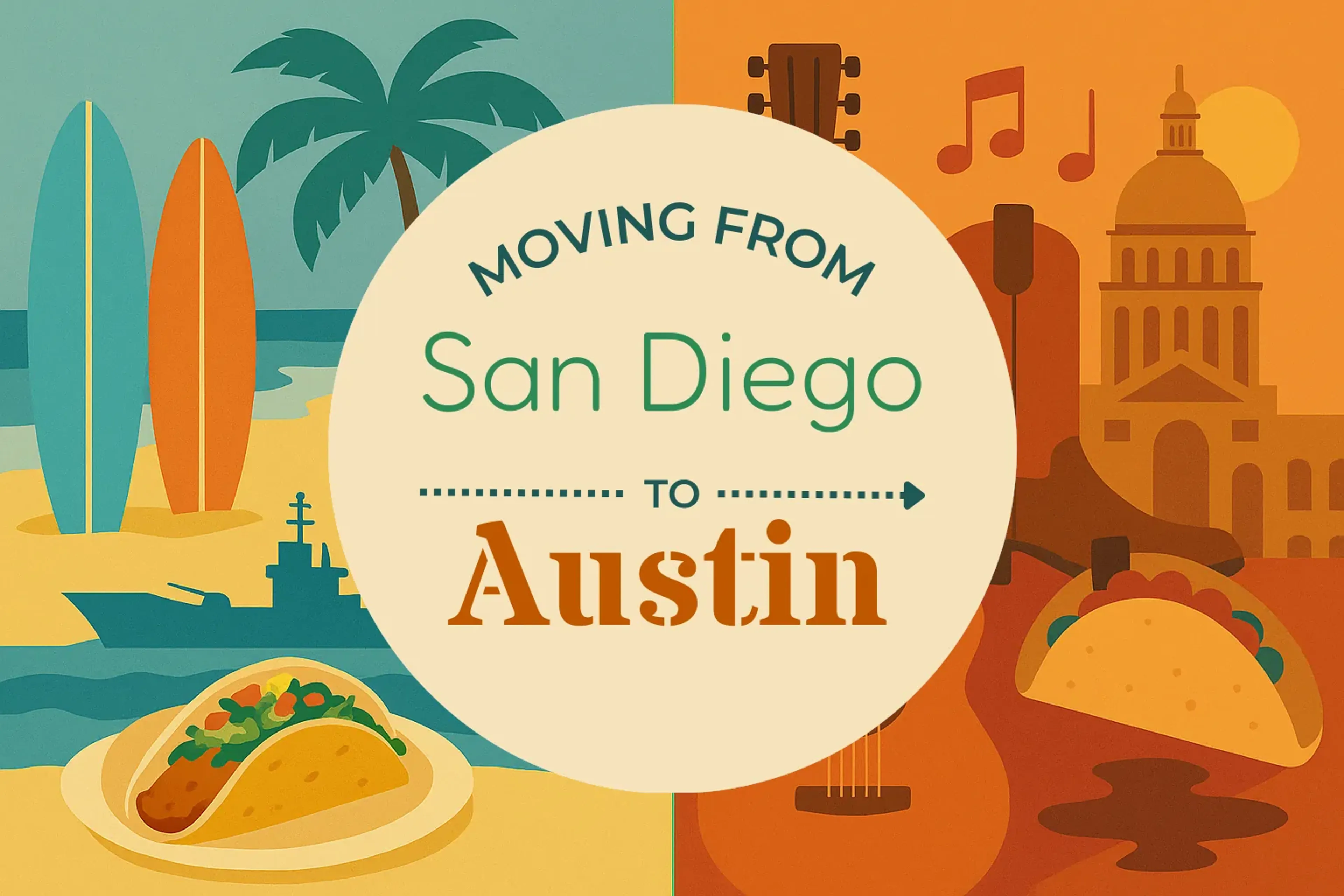 Side-by-side comparison of San Diego to Austin moving companies