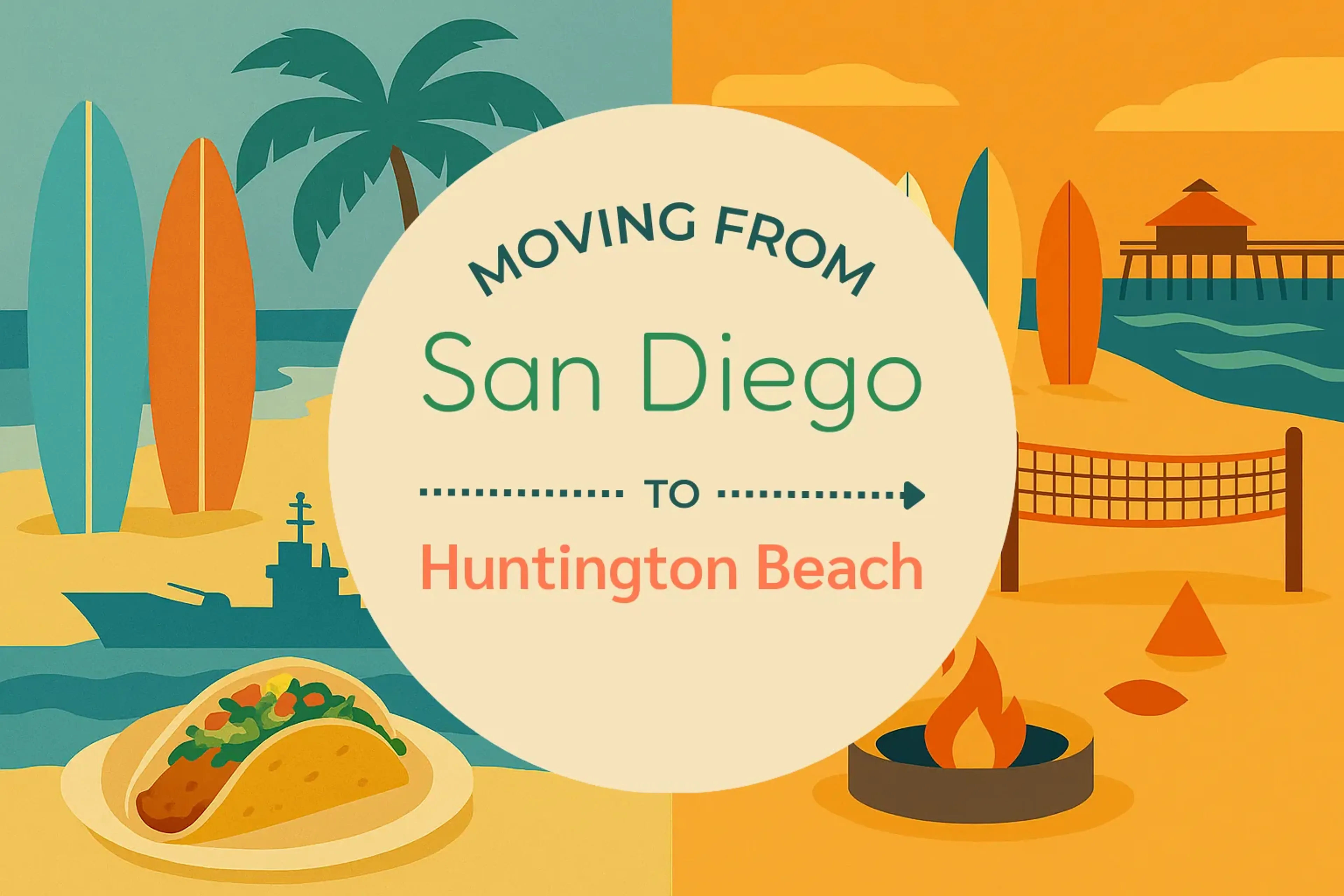 Side-by-side comparison of San Diego to Huntington Beach moving companies