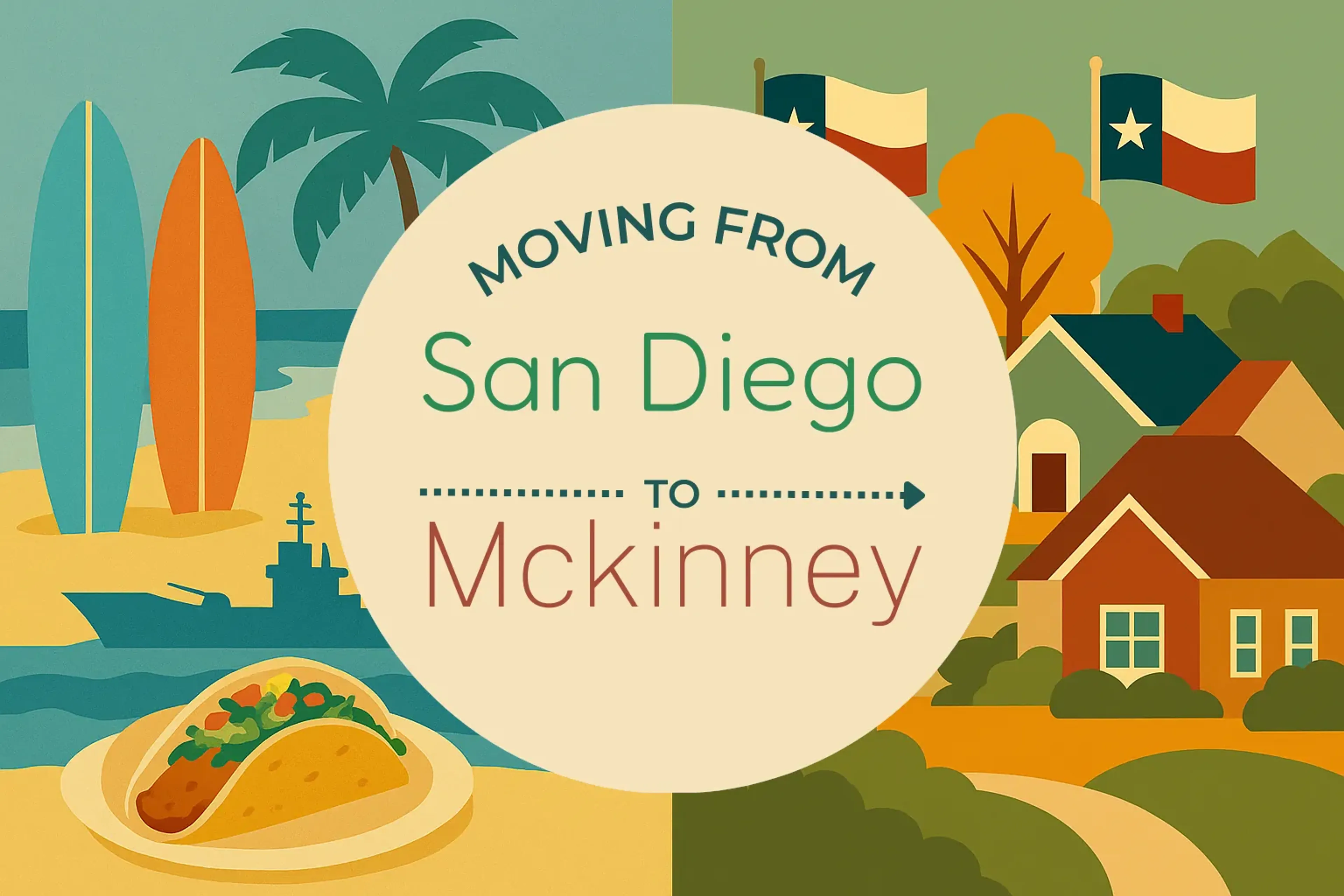 Side-by-side comparison of San Diego to Mckinney moving companies