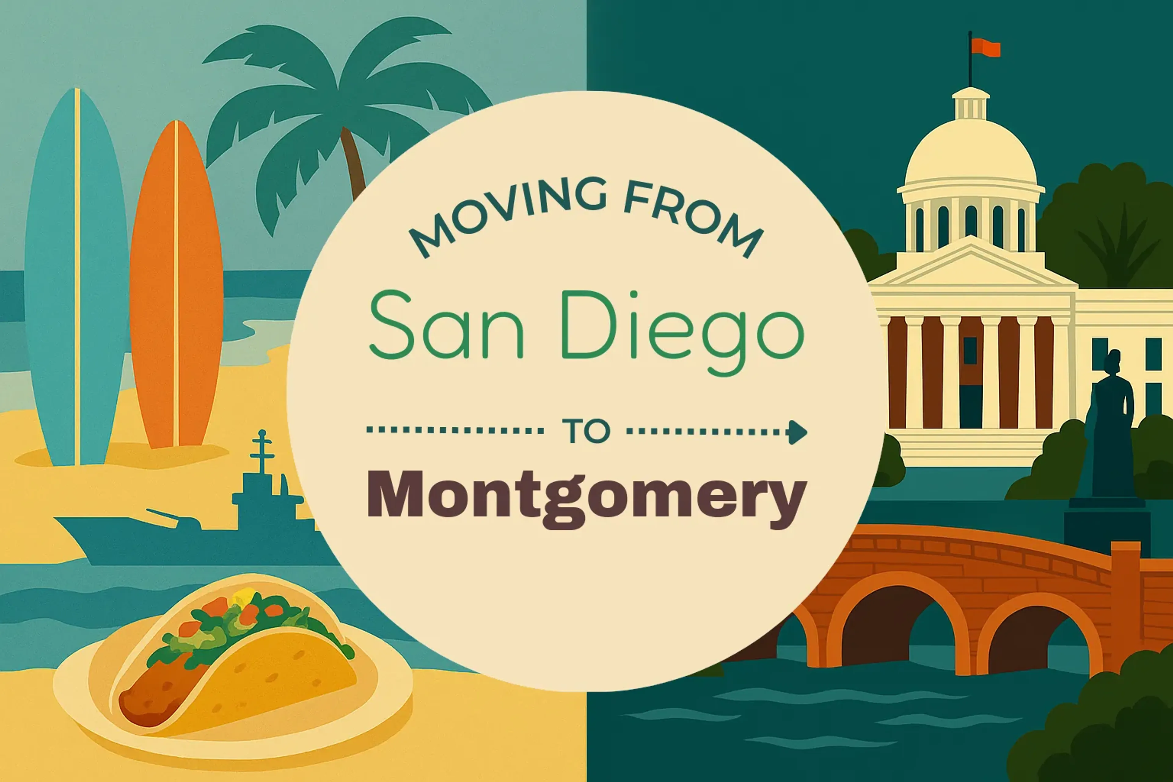 Side-by-side comparison of San Diego to Montgomery moving companies