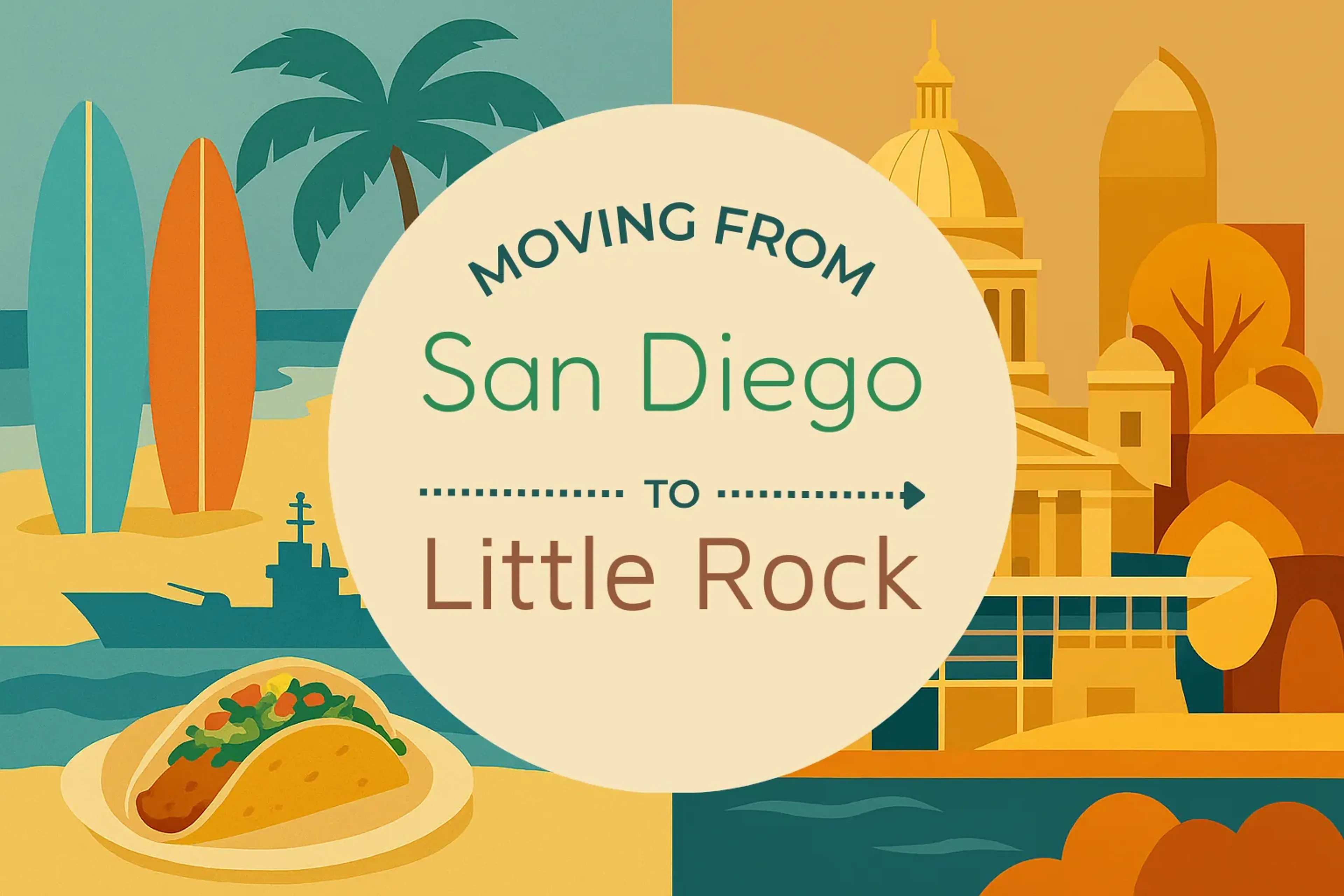 Side-by-side comparison of San Diego to Little Rock moving companies