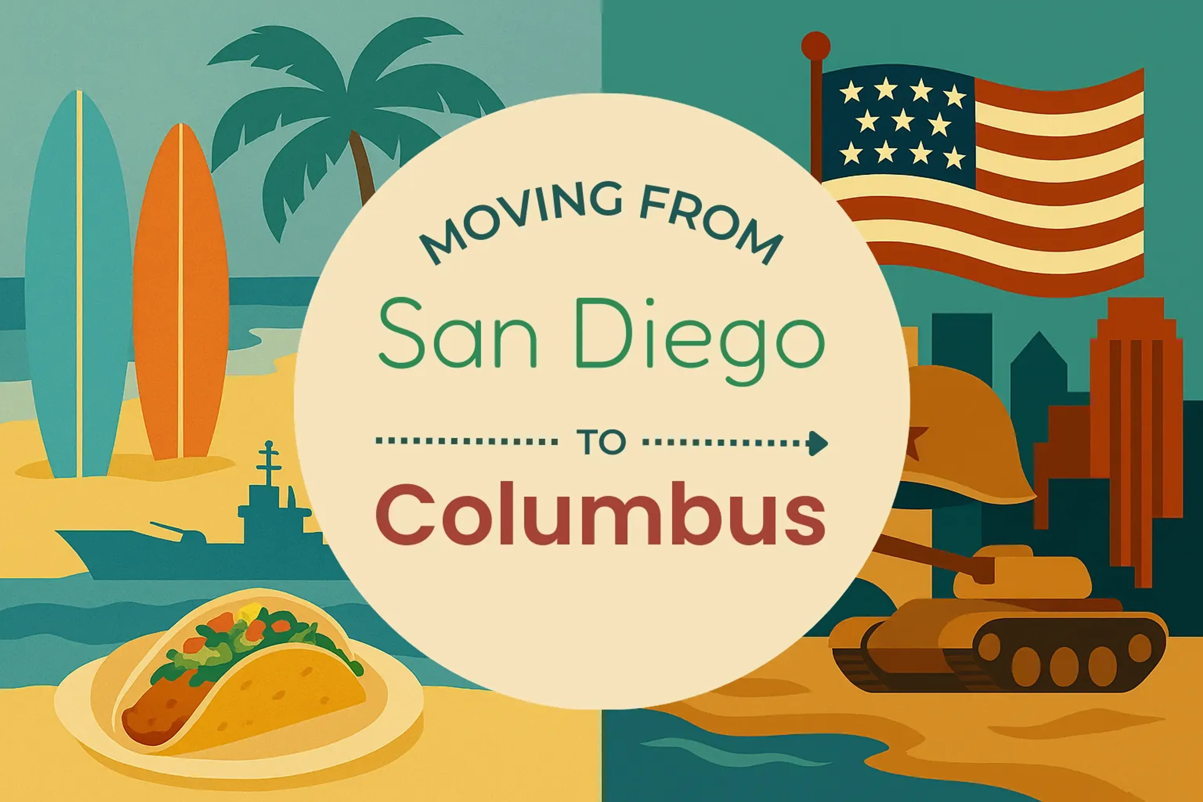 Side-by-side comparison of San Diego to Columbus moving companies