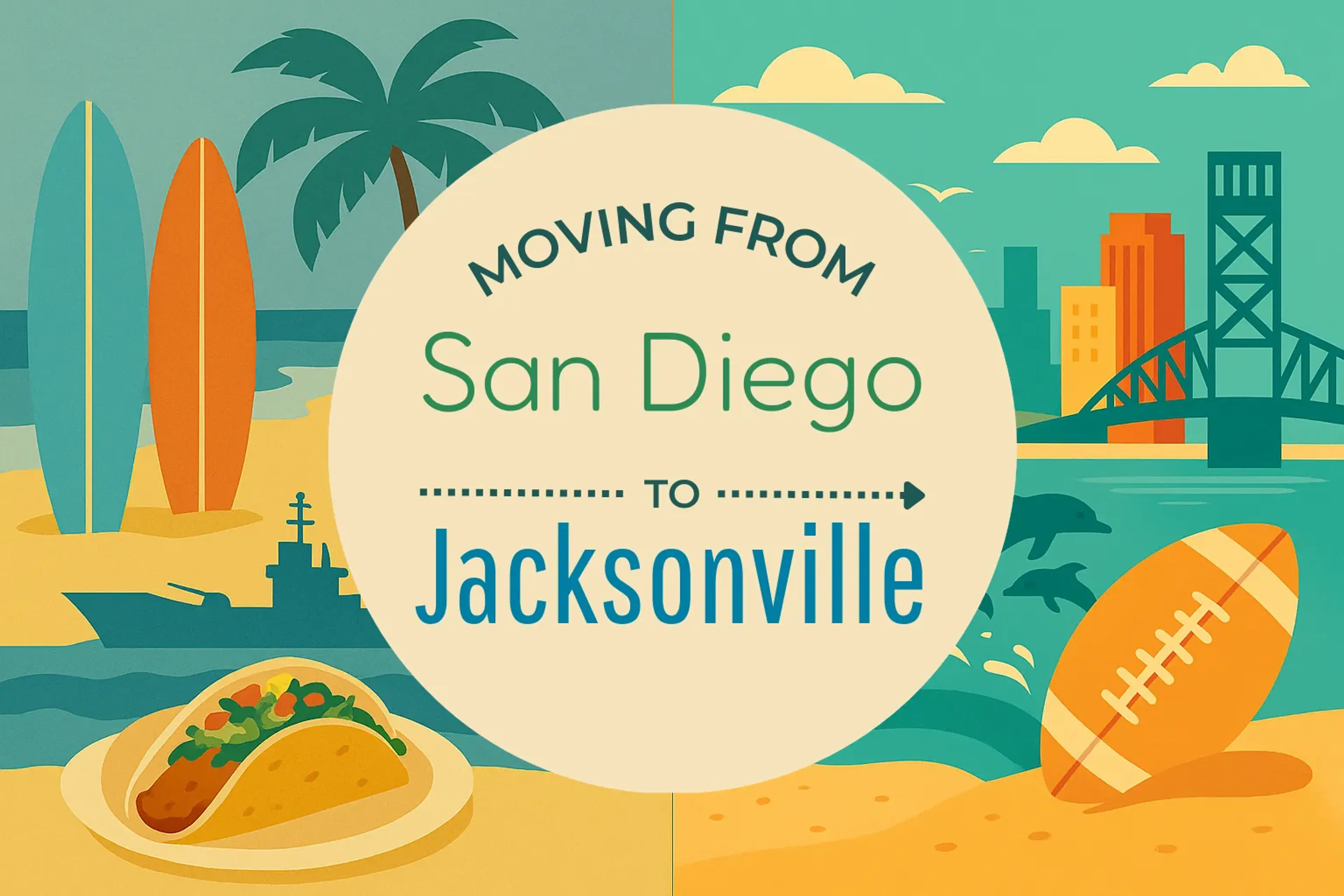 Side-by-side comparison of San Diego to Jacksonville moving companies