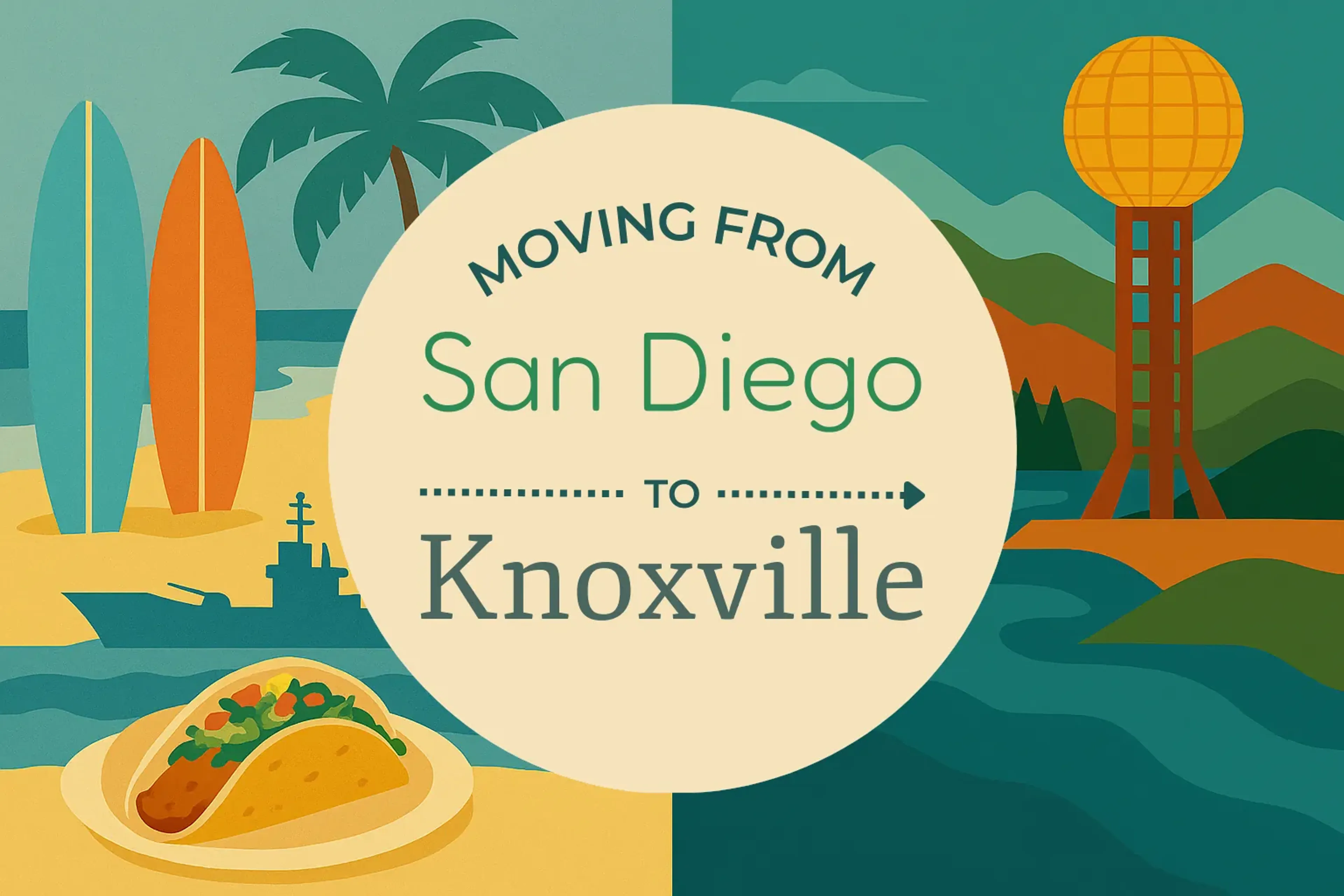 Side-by-side comparison of San Diego to Knoxville moving companies