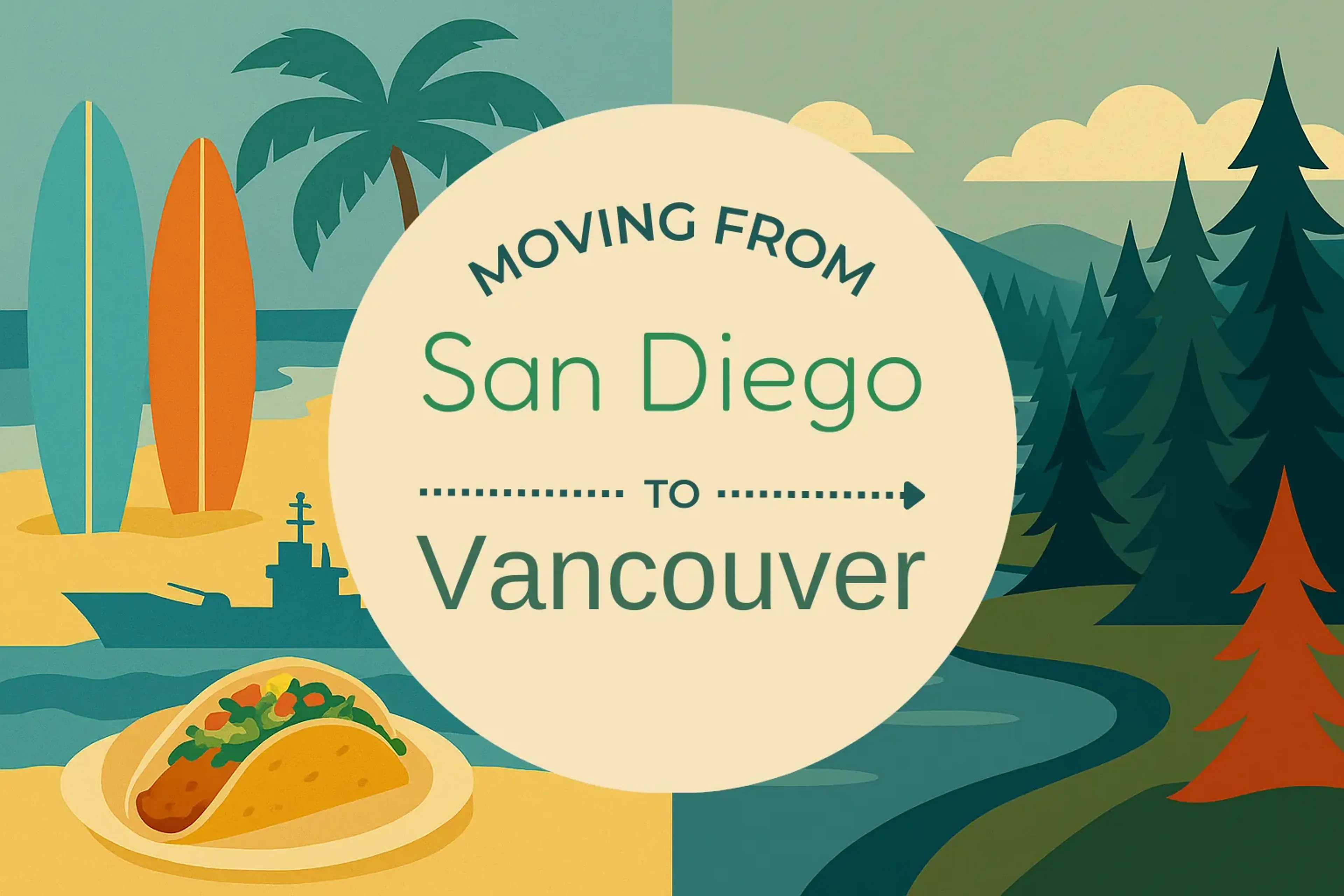 Side-by-side comparison of San Diego to Vancouver moving companies