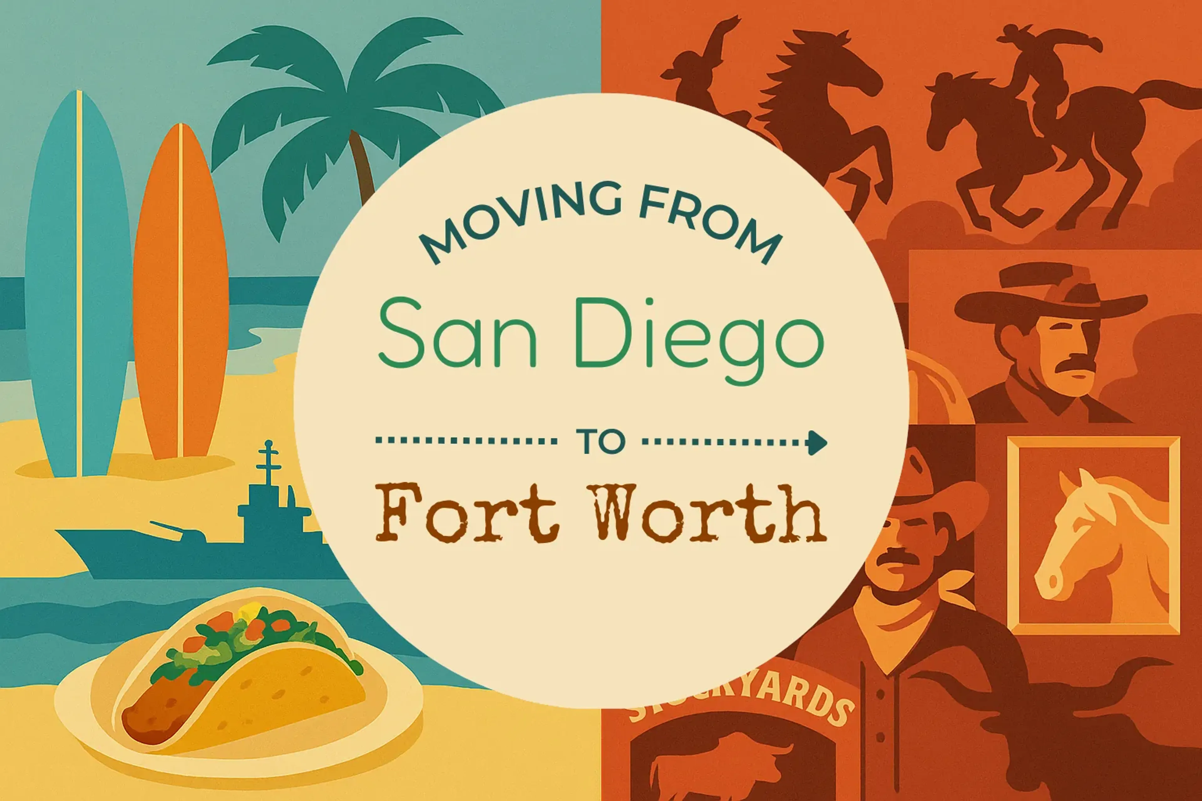 Side-by-side comparison of San Diego to Fort Worth moving companies