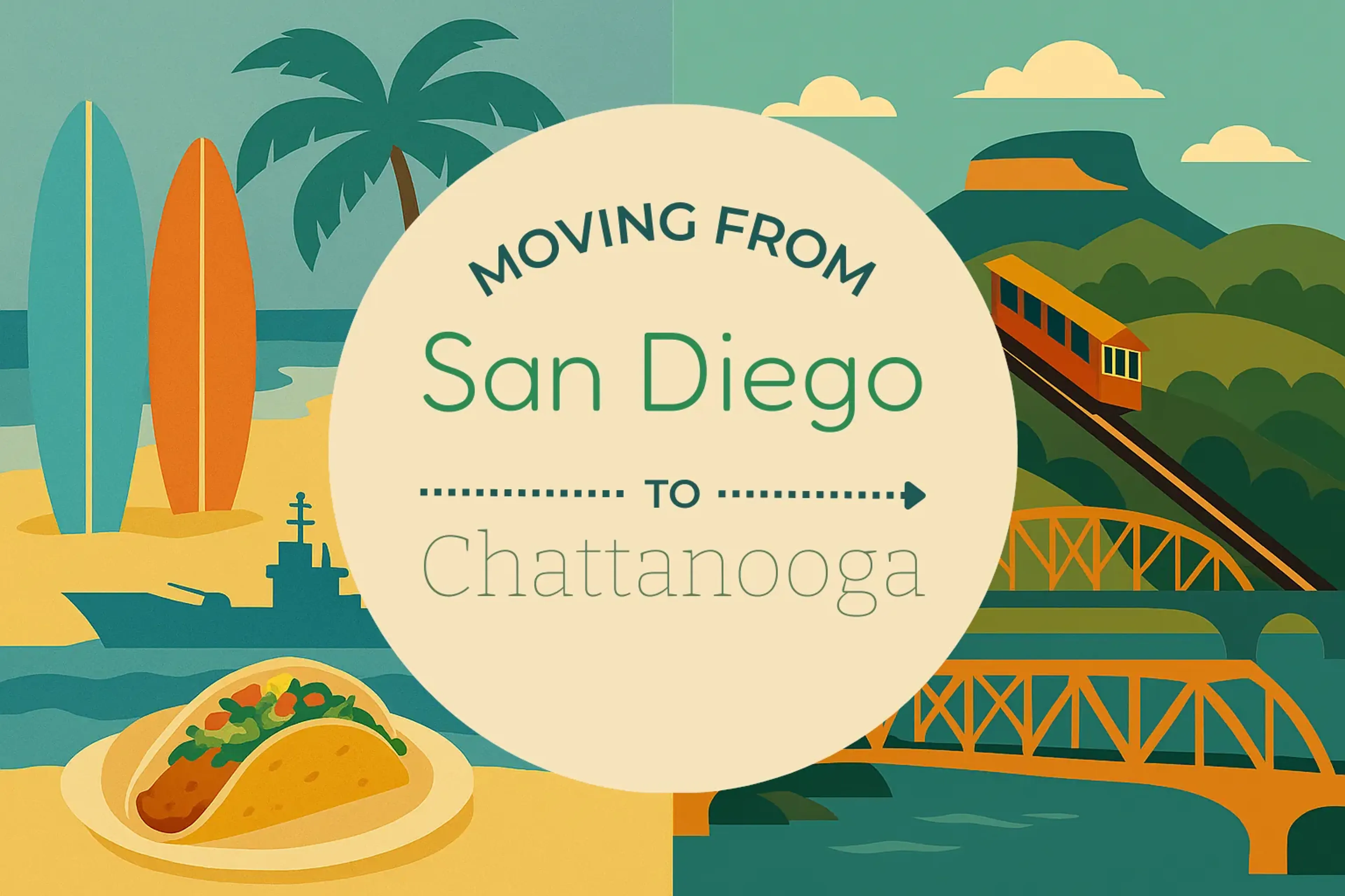 Side-by-side comparison of San Diego to Chattanooga moving companies