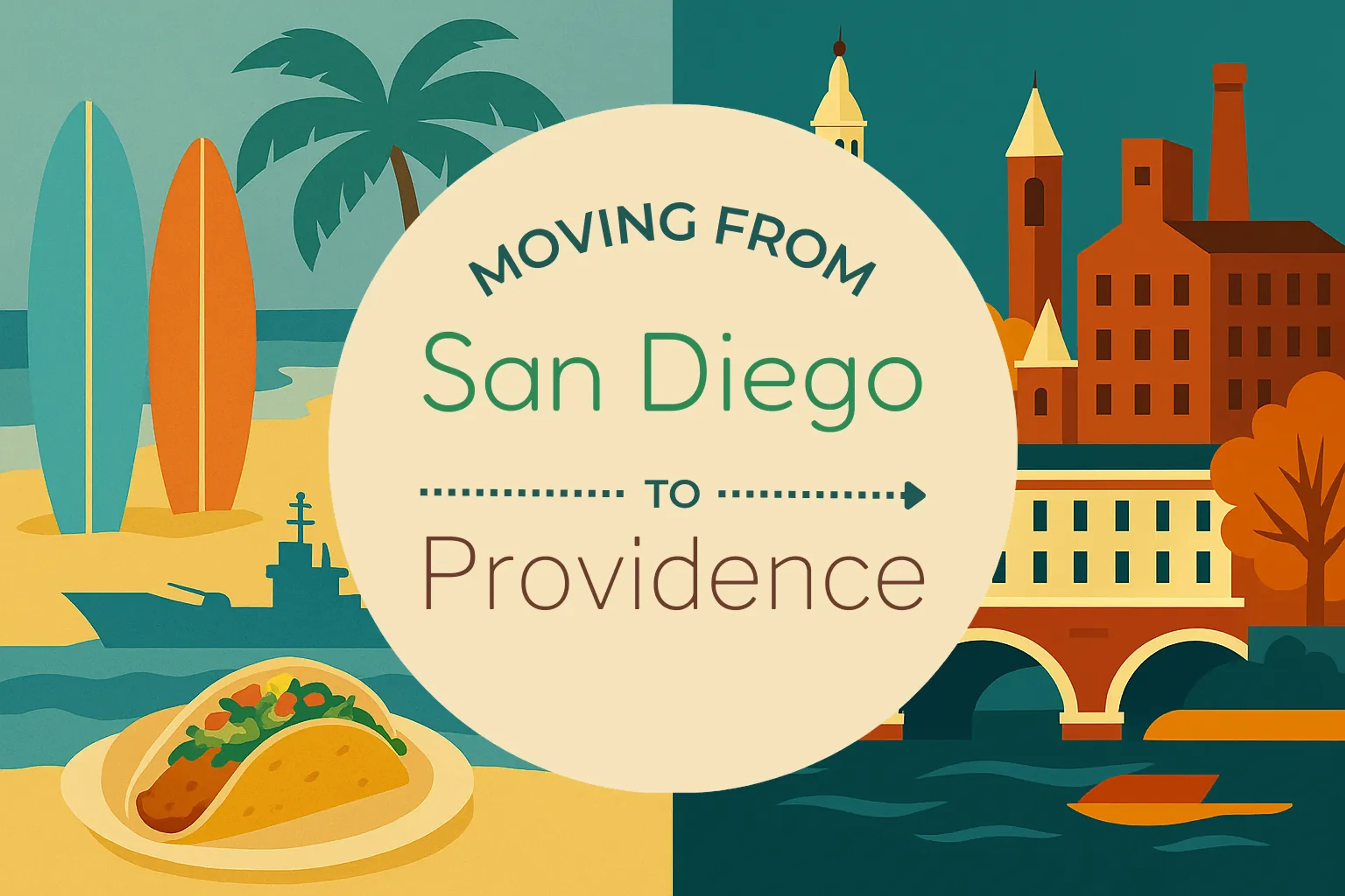 Side-by-side comparison of San Diego to Providence moving companies