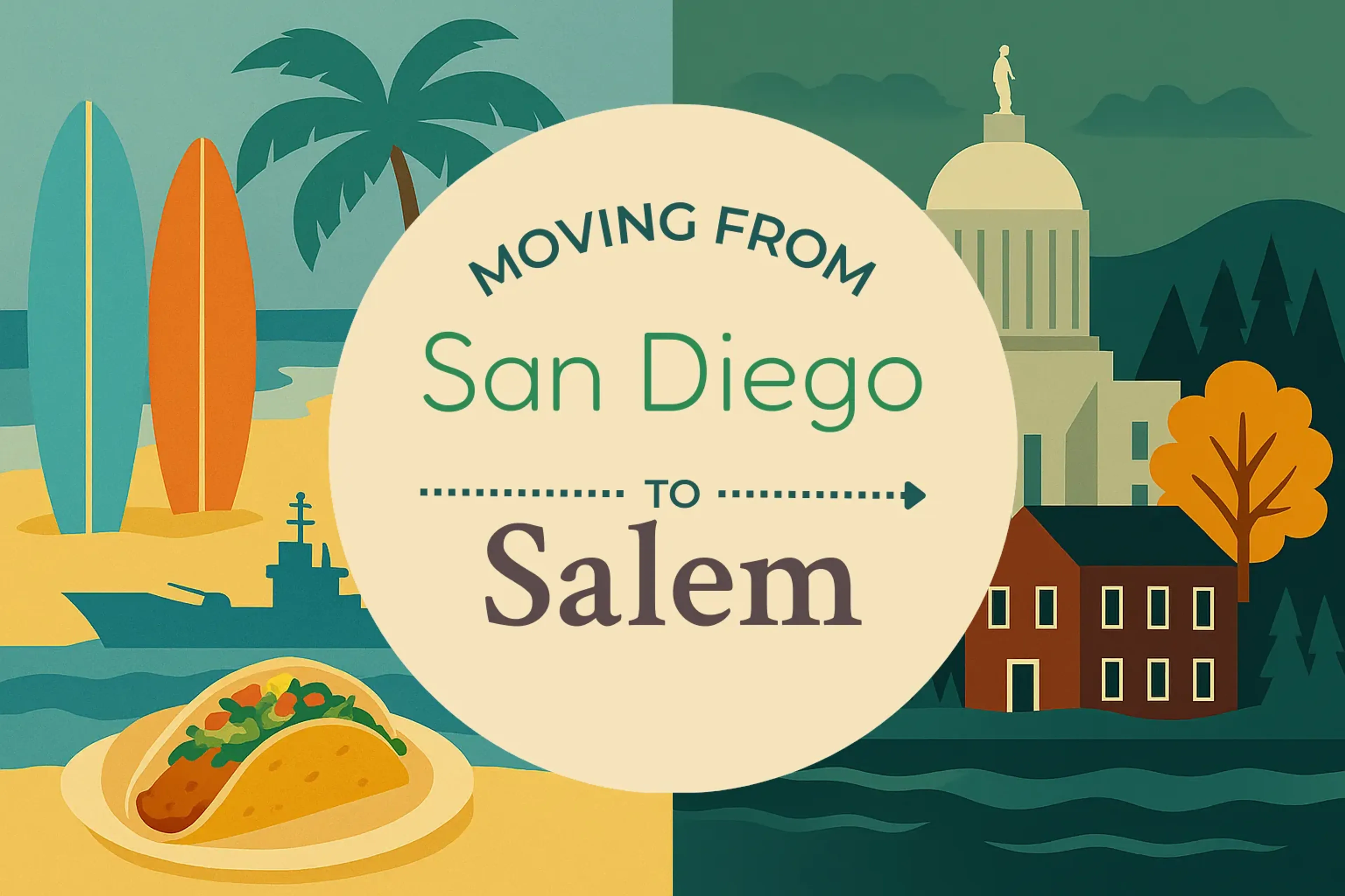Side-by-side comparison of San Diego to Salem moving companies