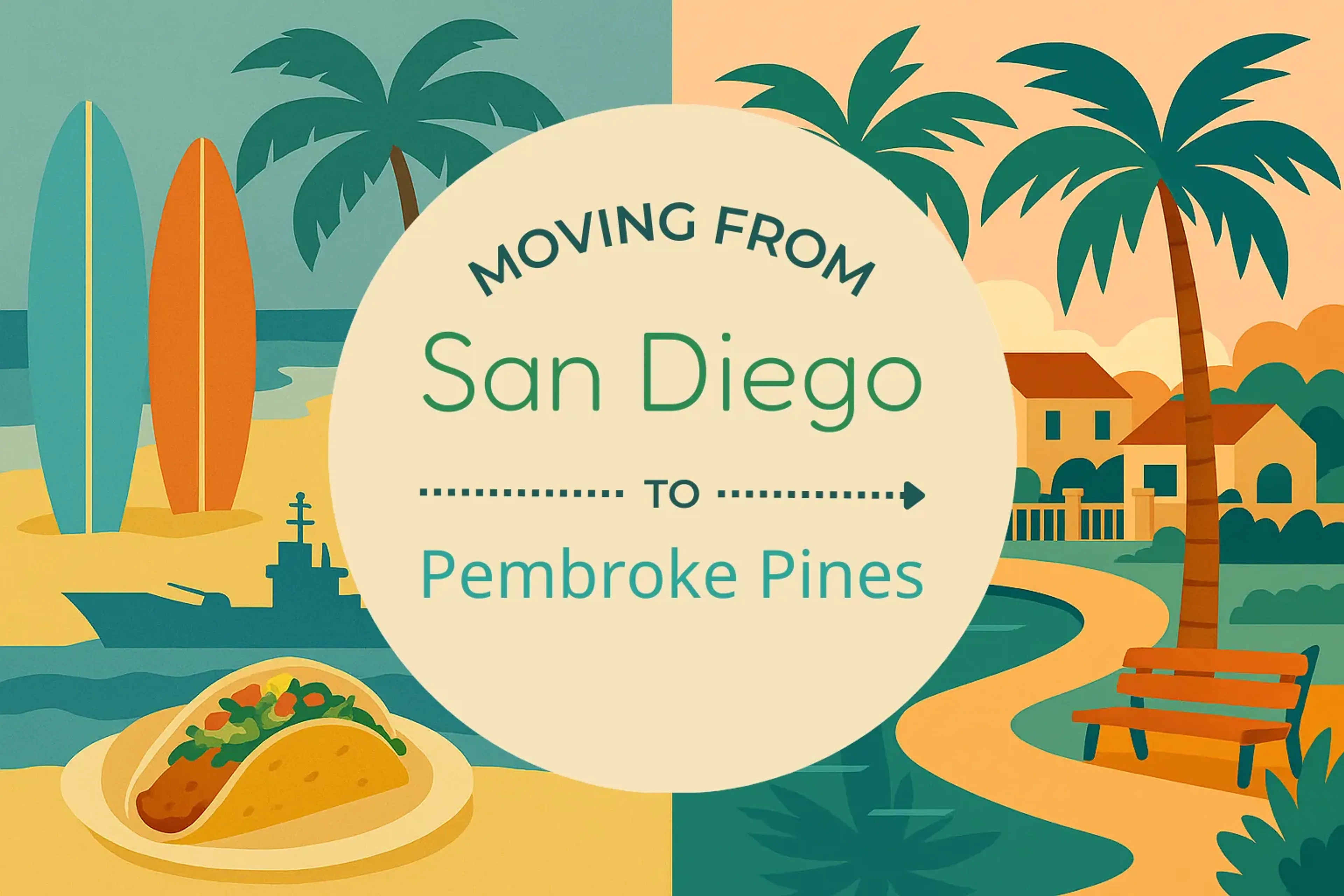Side-by-side comparison of San Diego to Pembroke Pines moving companies