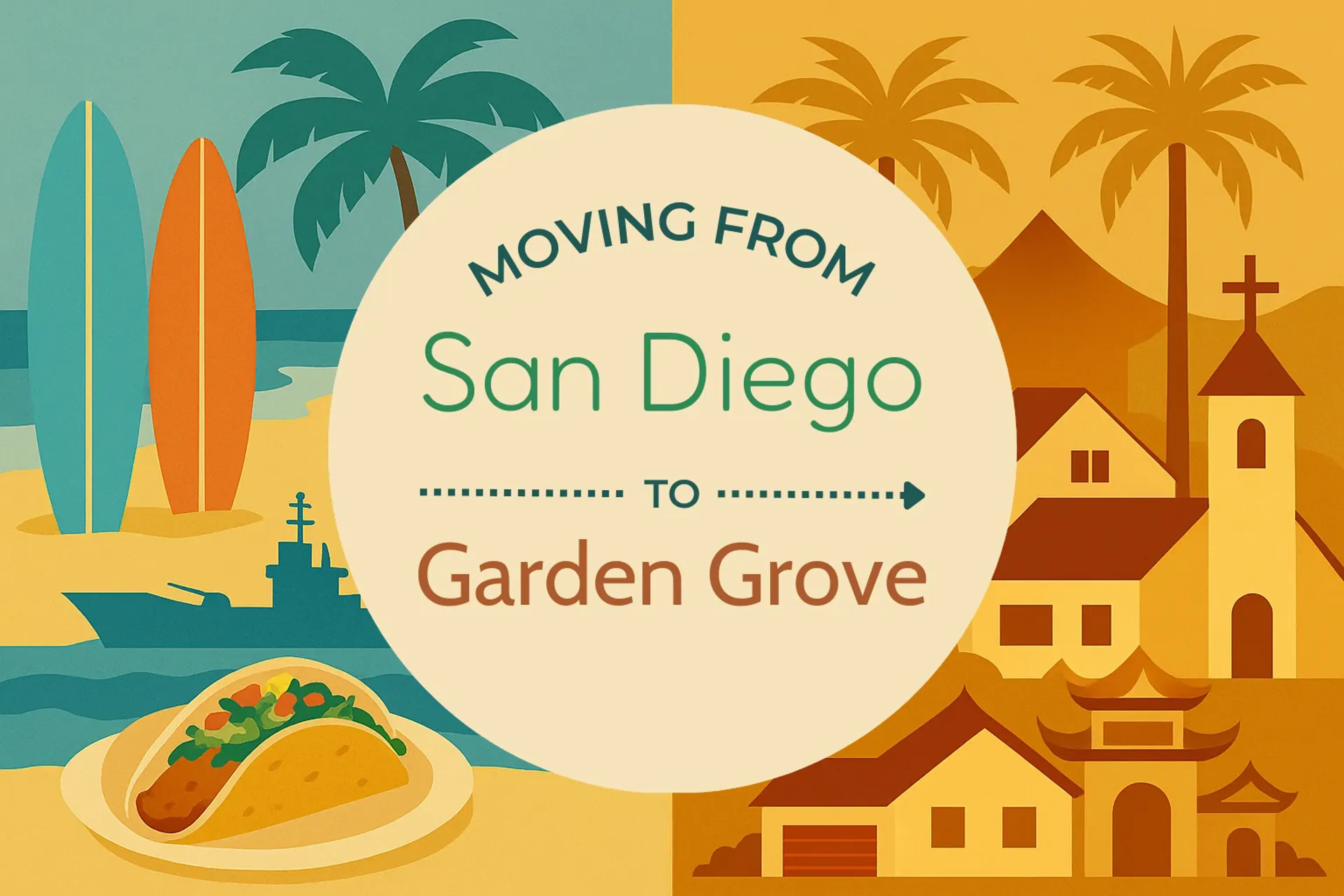 Side-by-side comparison of San Diego to Garden Grove moving companies