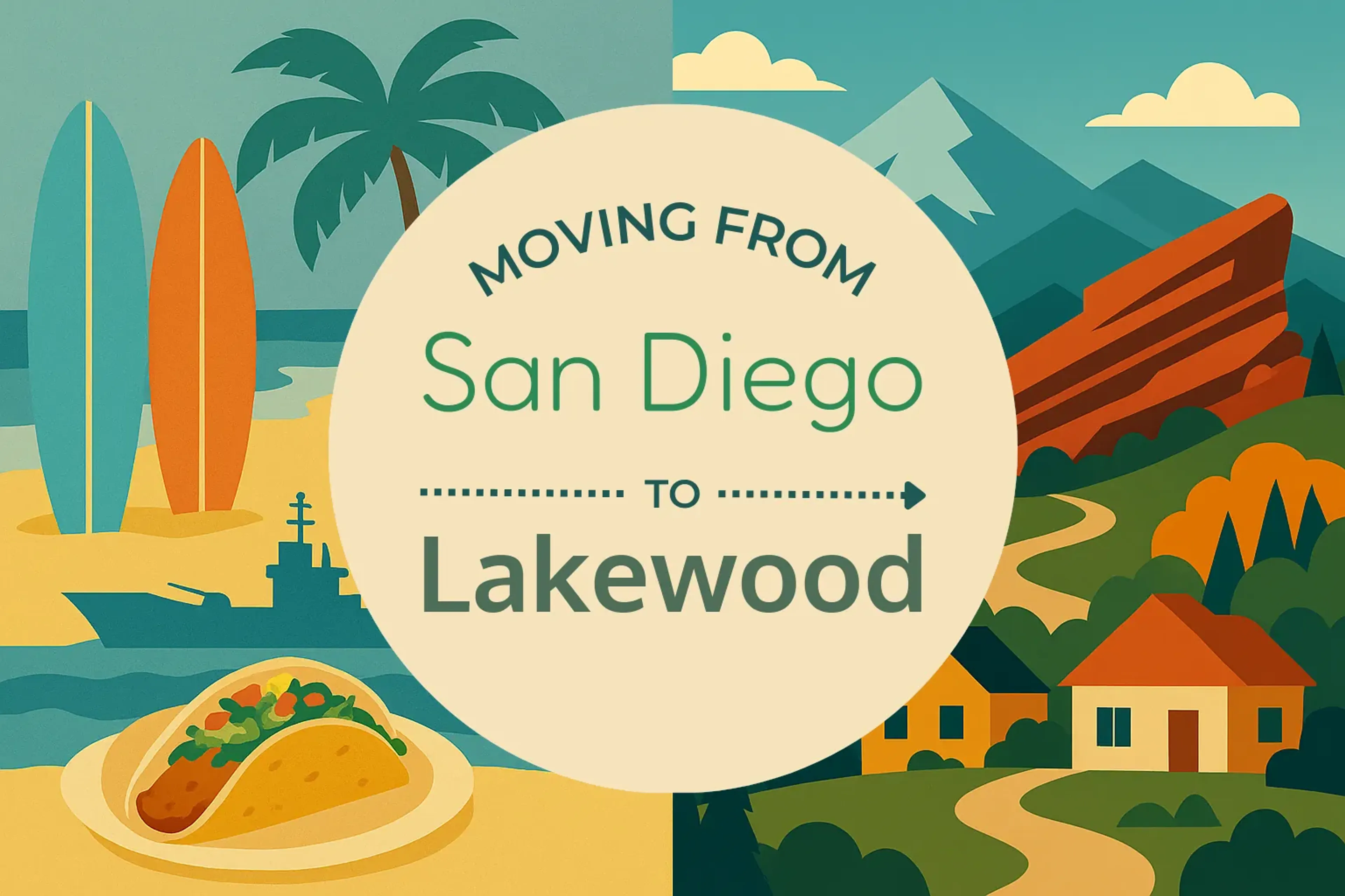 Side-by-side comparison of San Diego to Lakewood moving companies