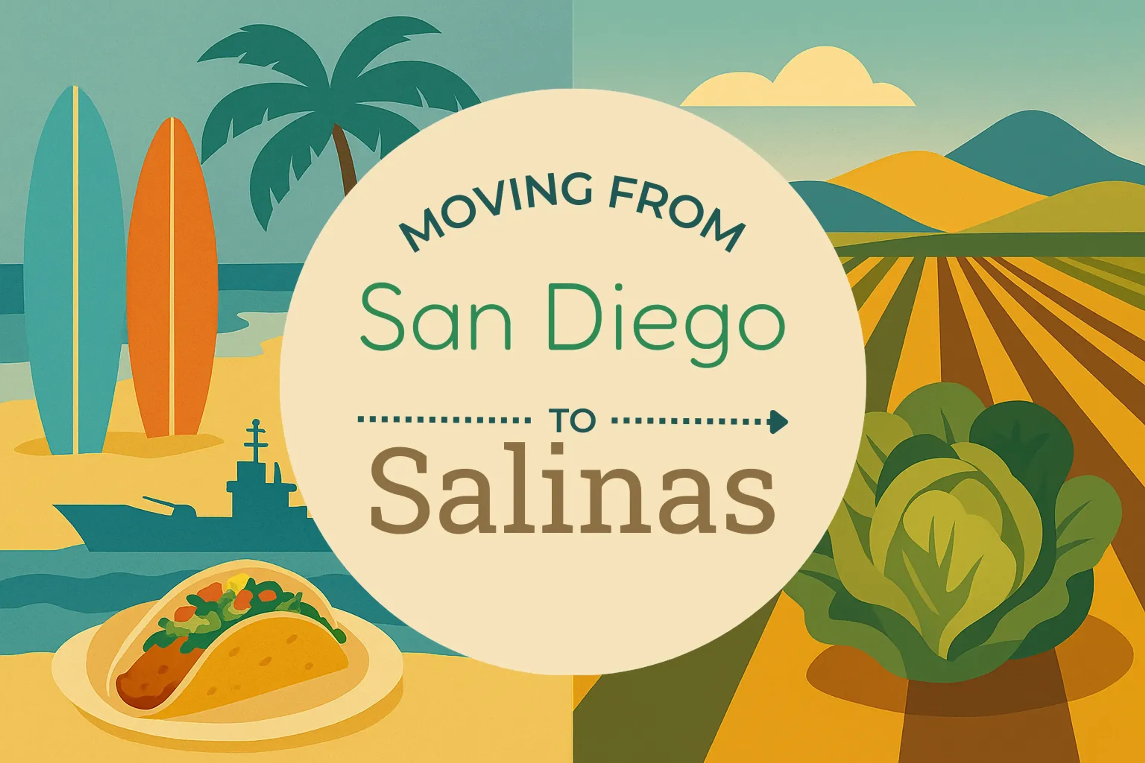 Side-by-side comparison of San Diego to Salinas moving companies