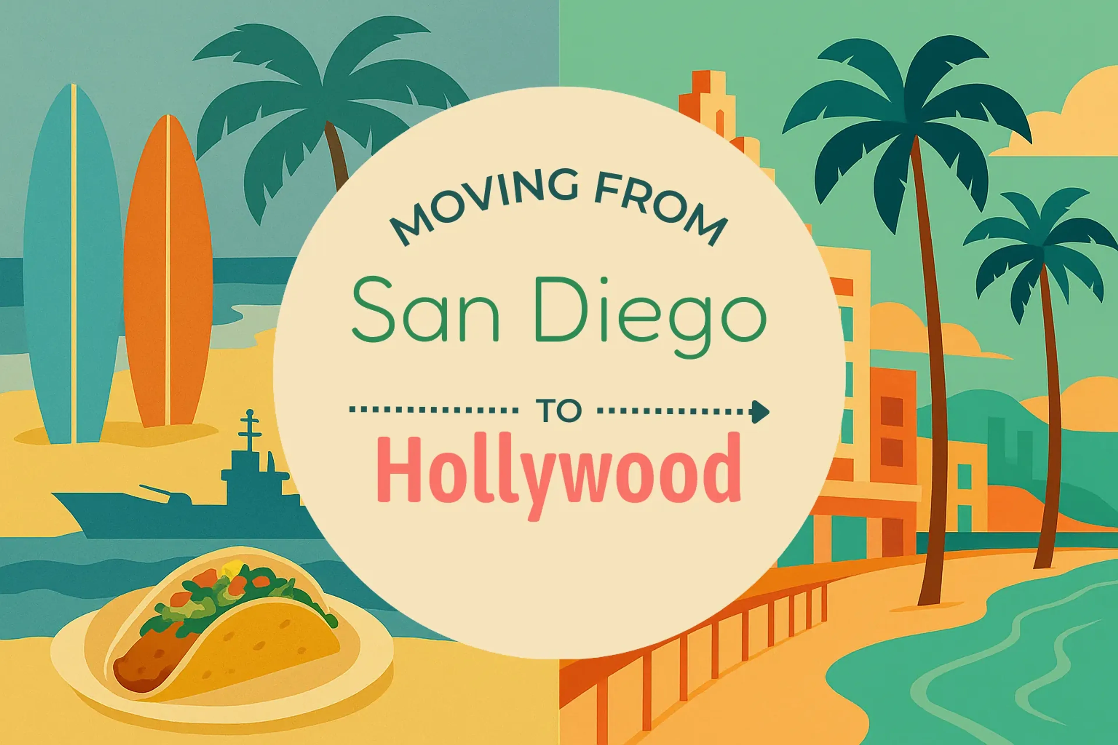 Side-by-side comparison of San Diego to Hollywood moving companies