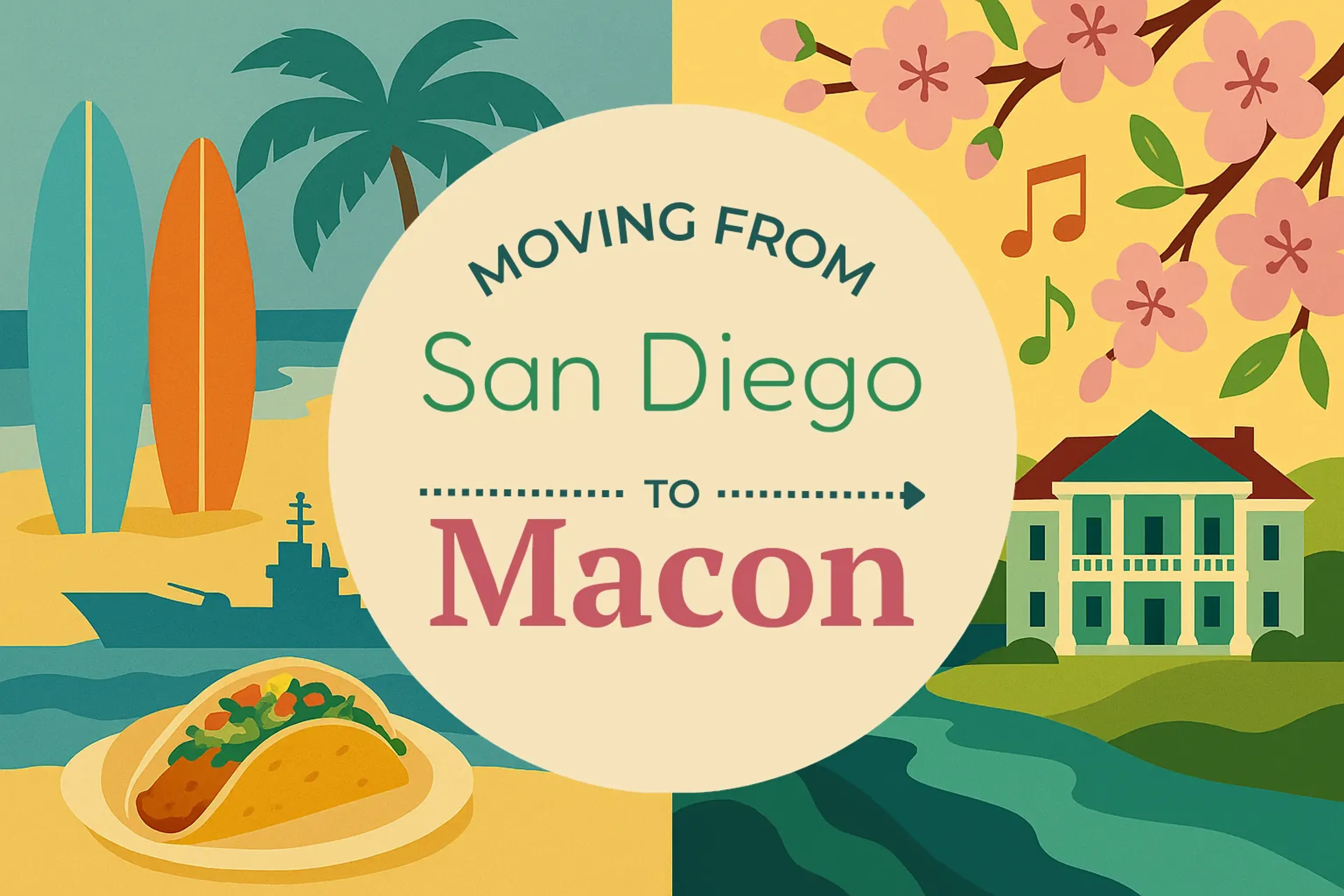 Side-by-side comparison of San Diego to Macon moving companies
