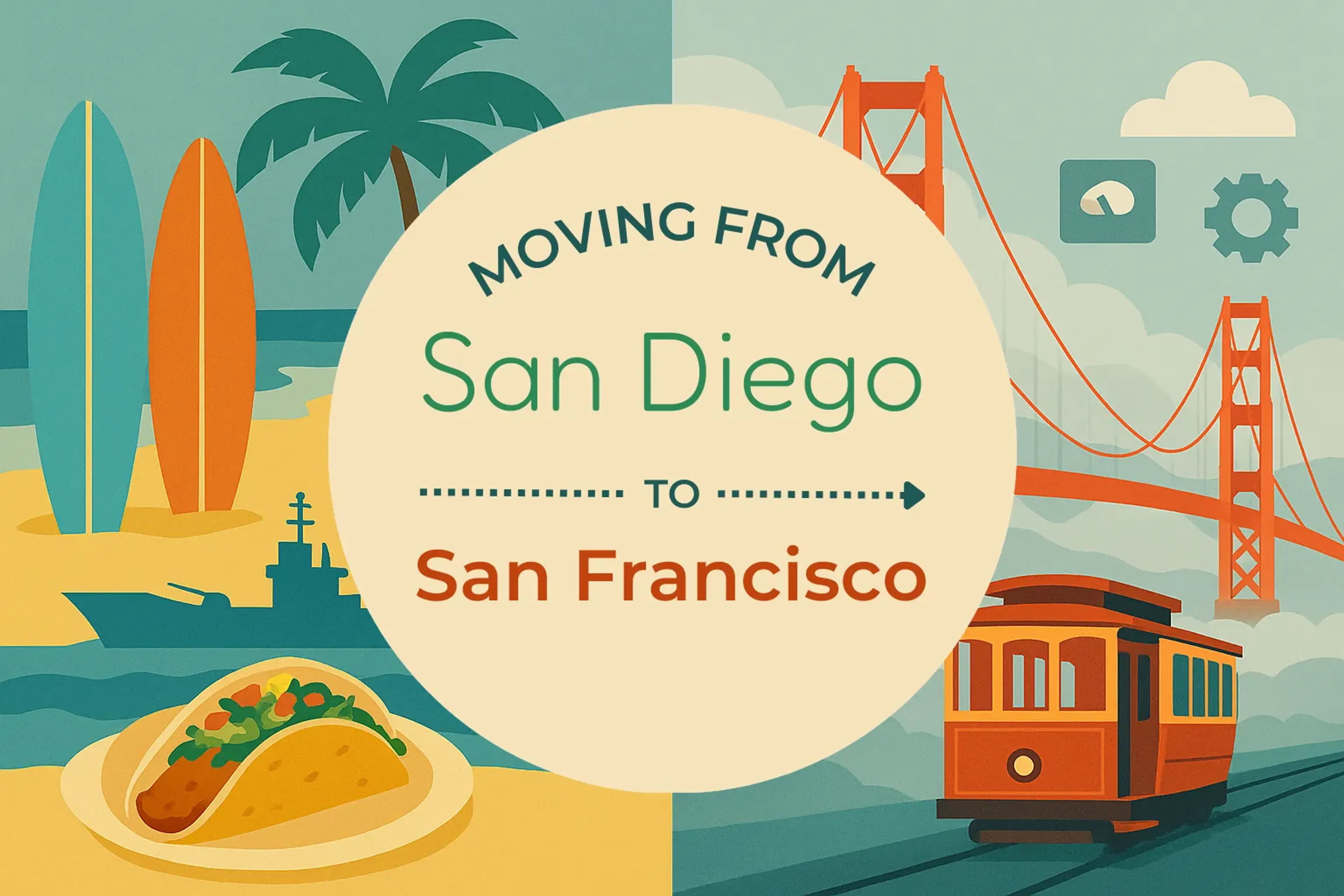 San Diego to San Francisco featured image