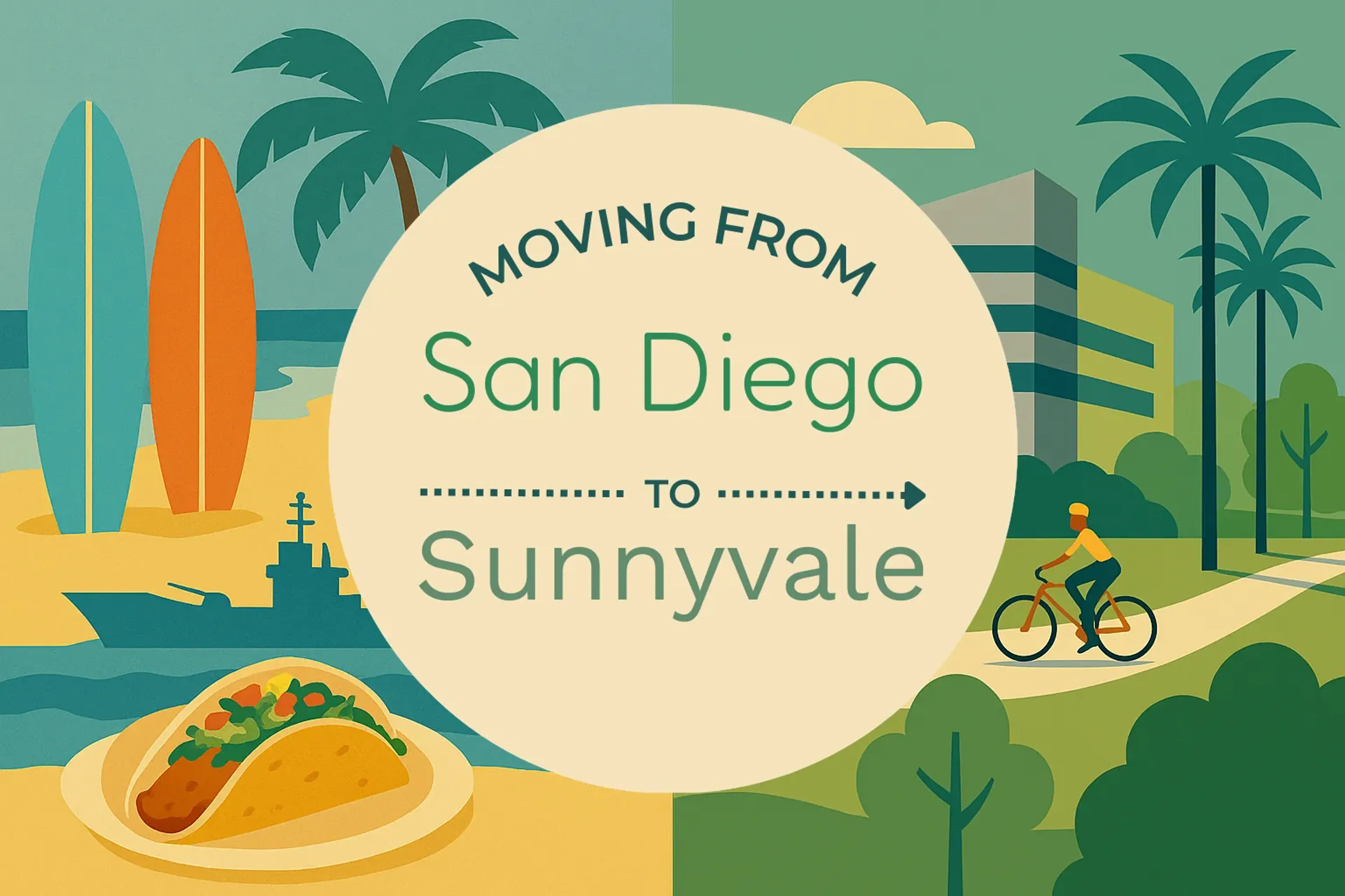 Side-by-side comparison of San Diego to Sunnyvale moving companies