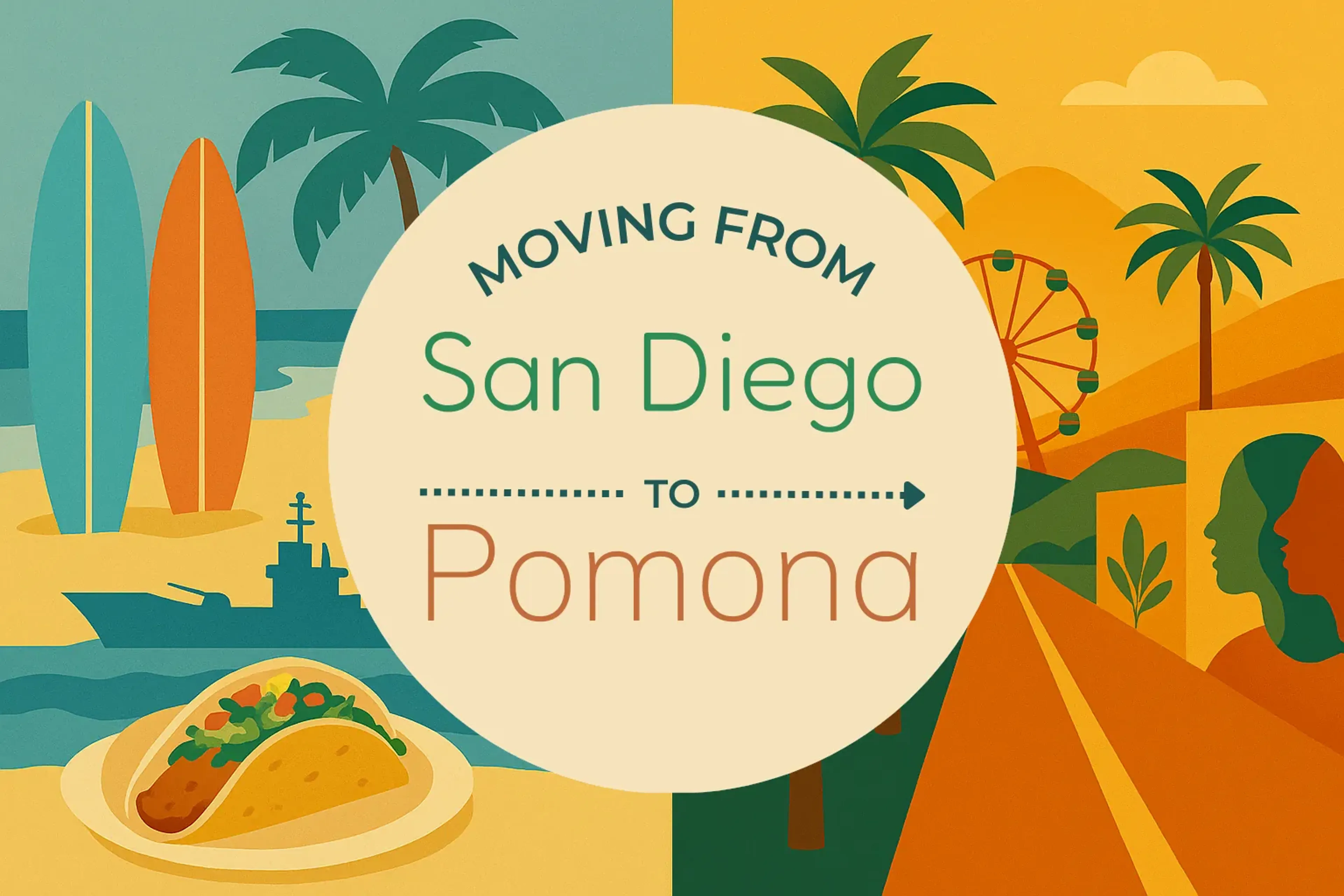 Side-by-side comparison of San Diego to Pomona moving companies