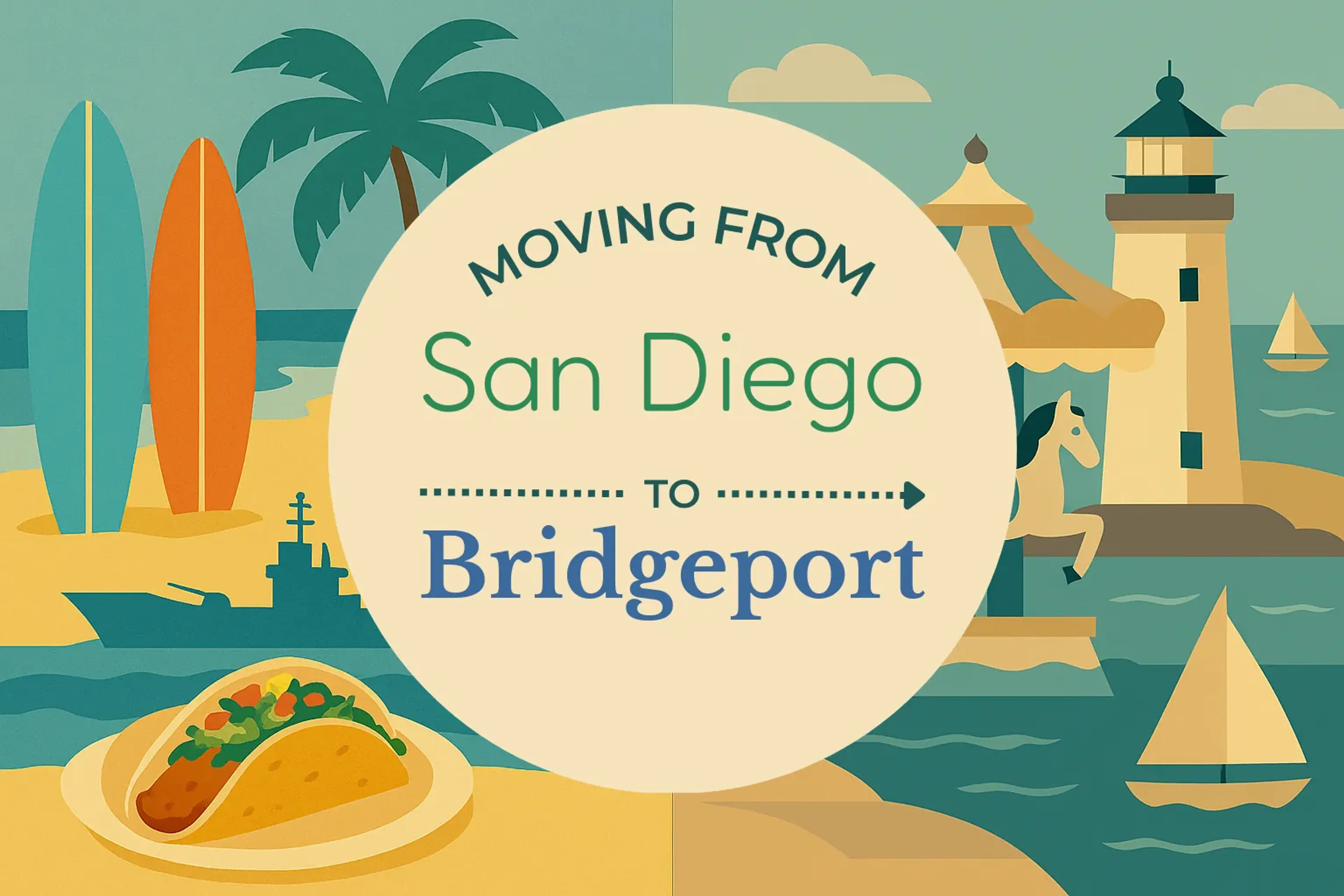 Side-by-side comparison of San Diego to Bridgeport moving companies