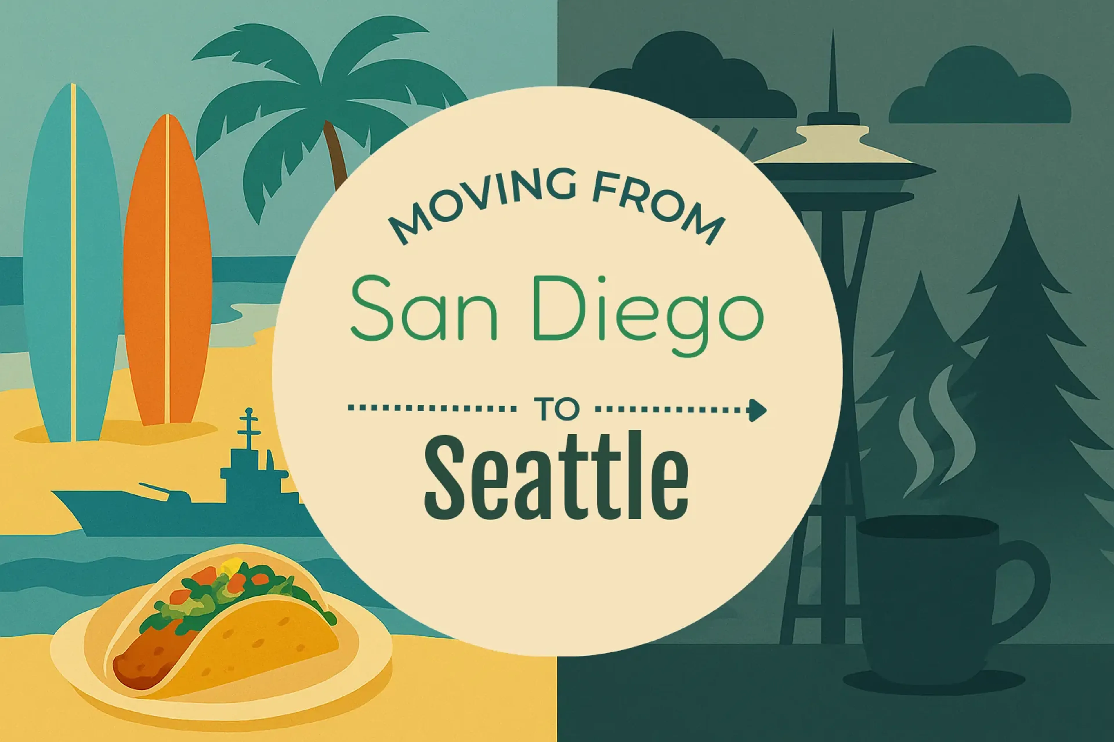 Side-by-side comparison of San Diego to Seattle moving companies