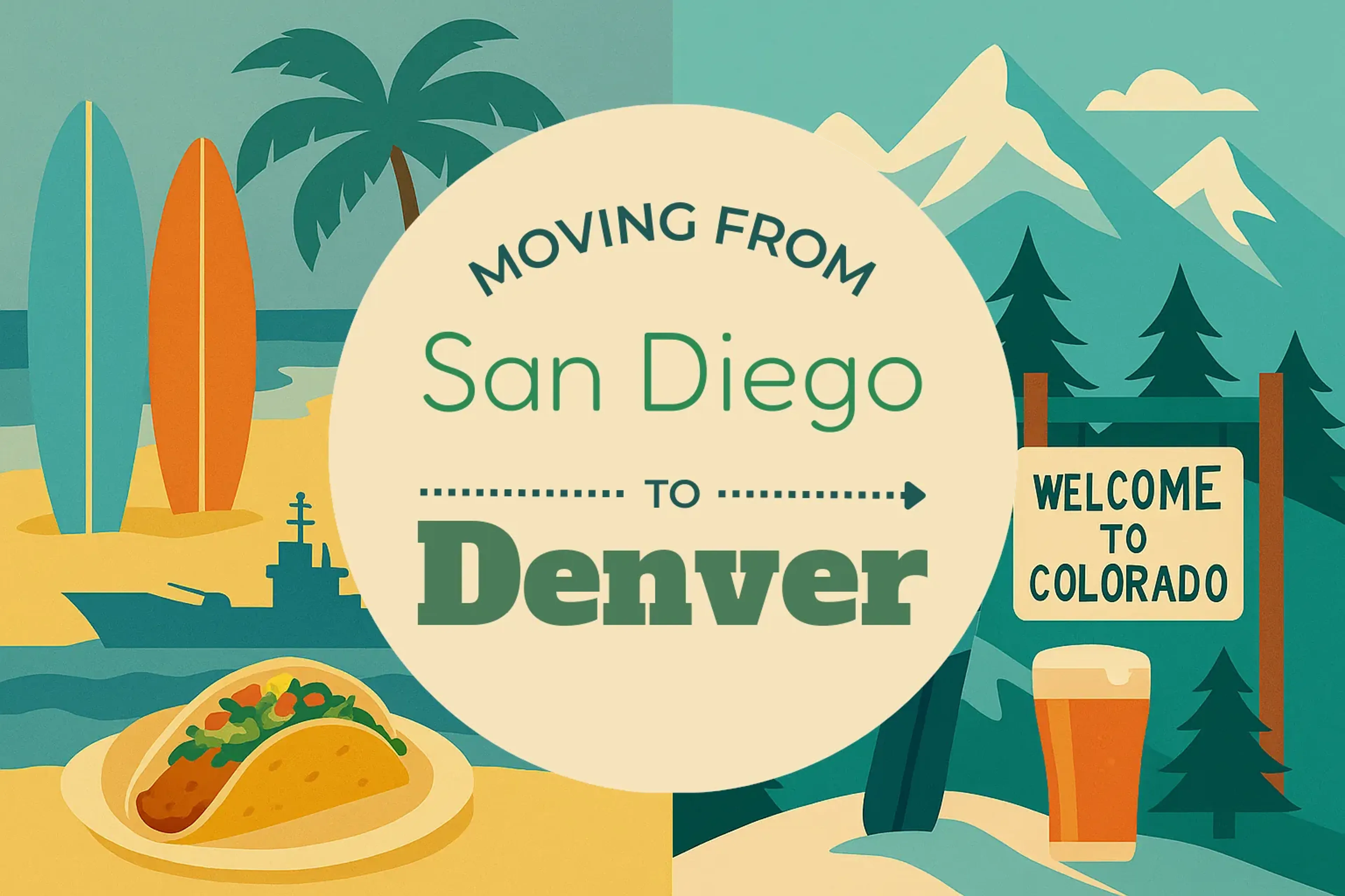 Side-by-side comparison of San Diego to Denver moving companies