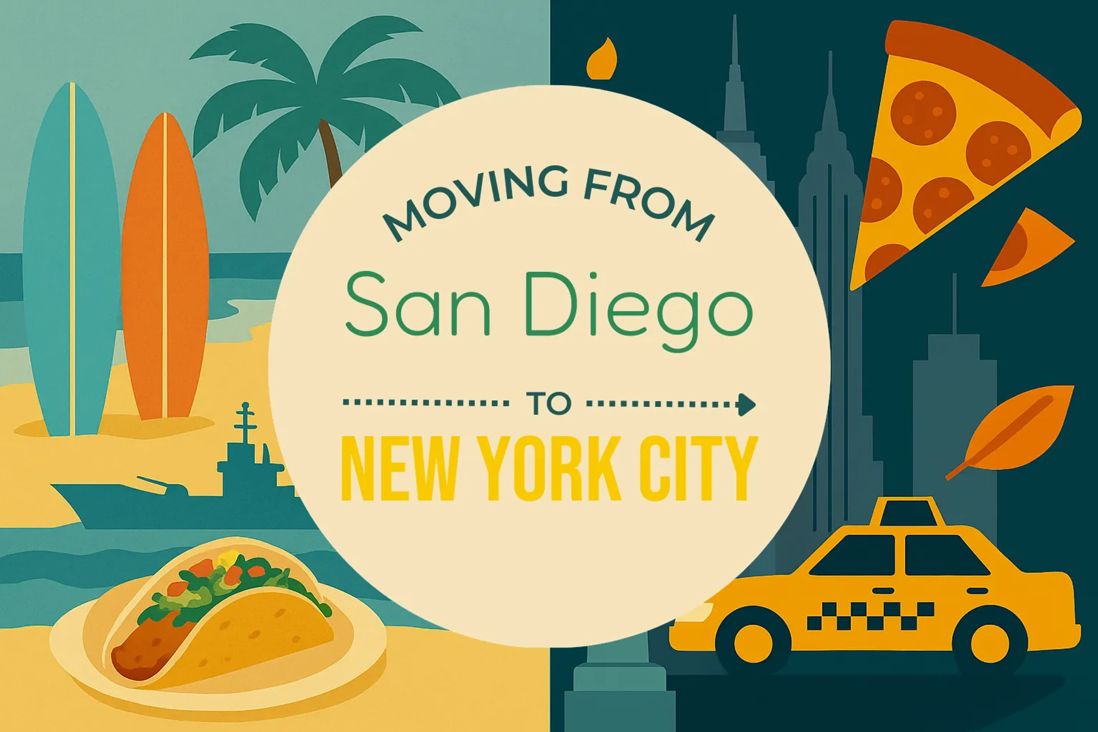 Side-by-side comparison of San Diego to New York City moving companies