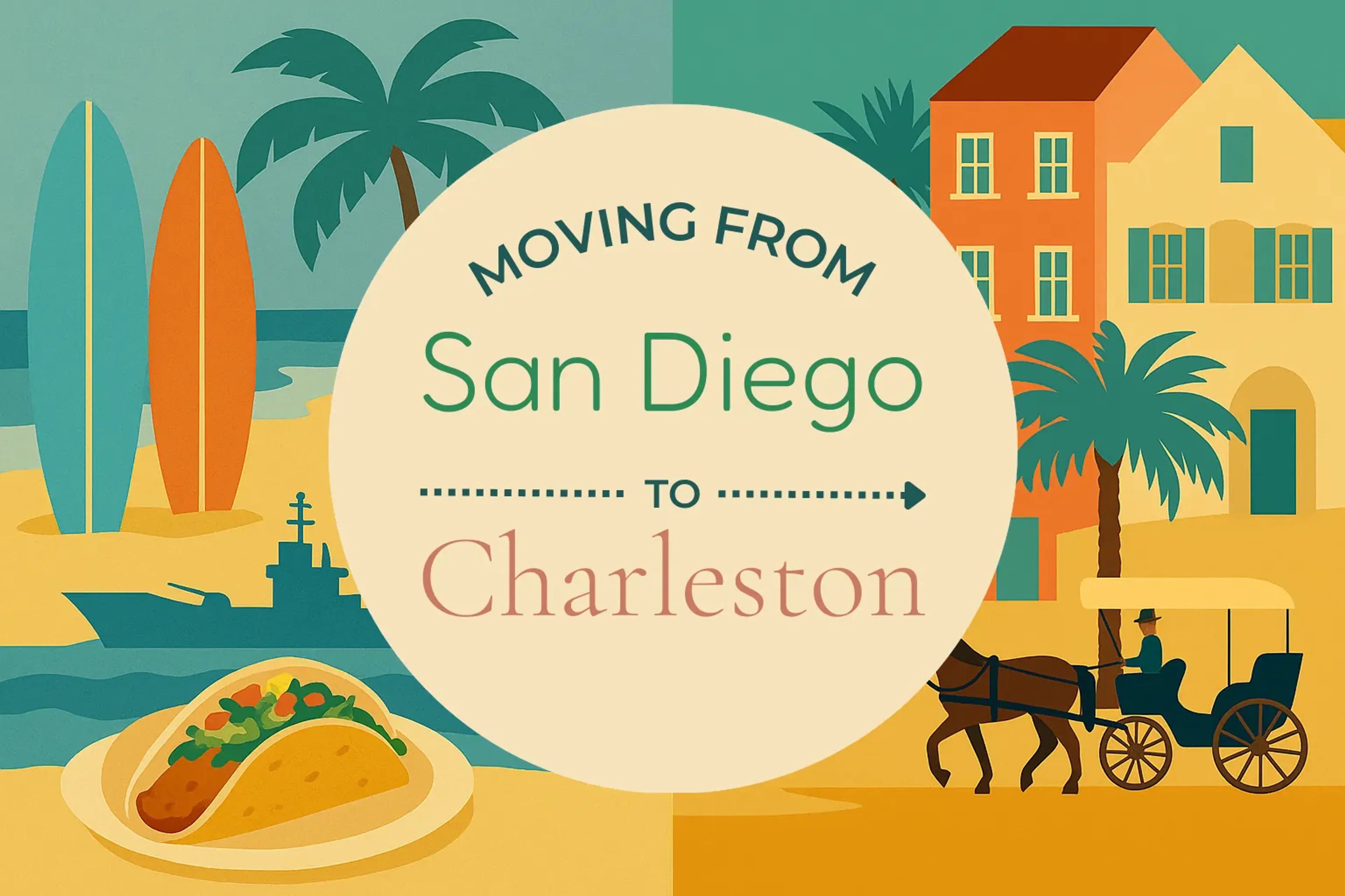 Side-by-side comparison of San Diego to Charleston moving companies
