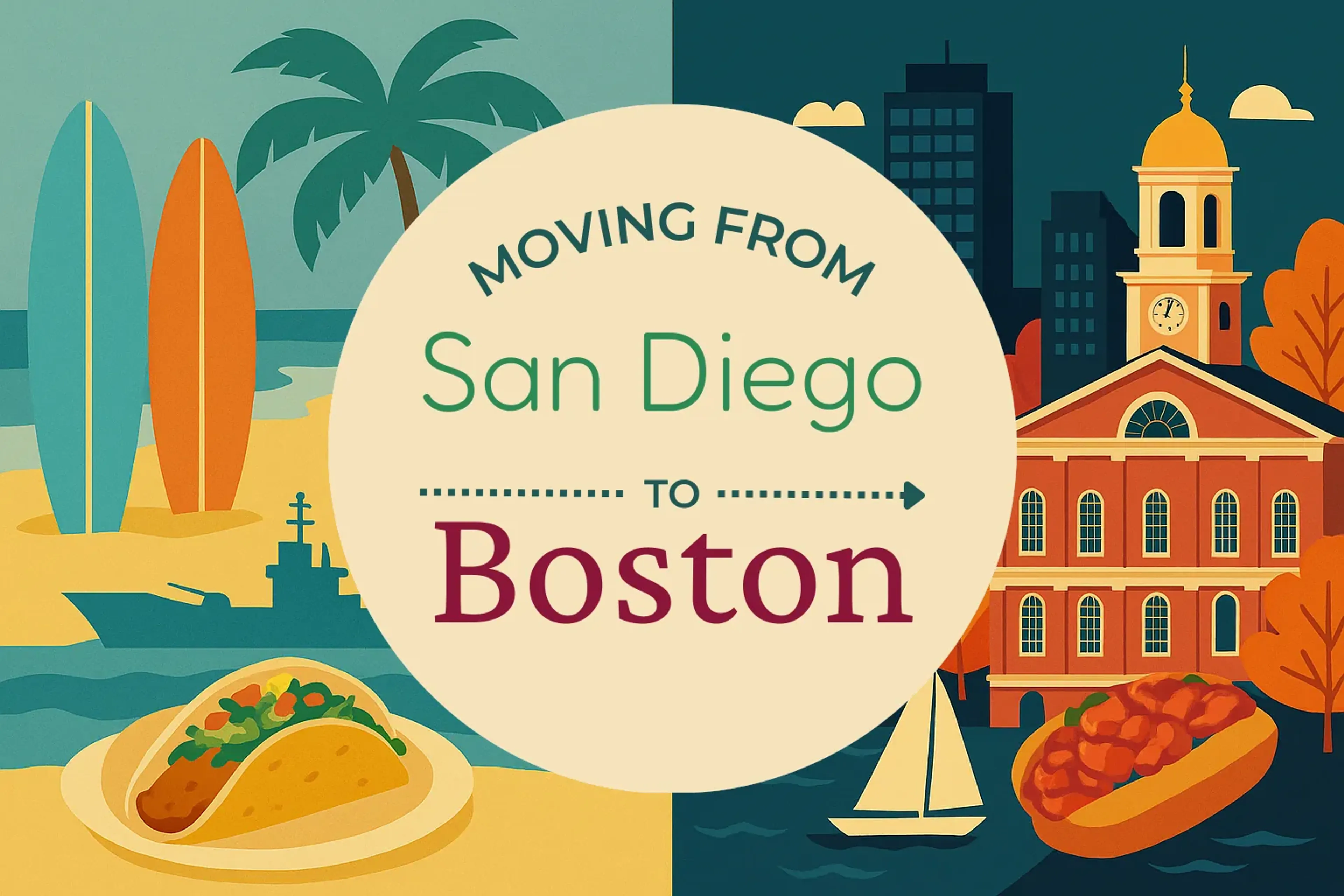 Side-by-side comparison of San Diego to Boston moving companies