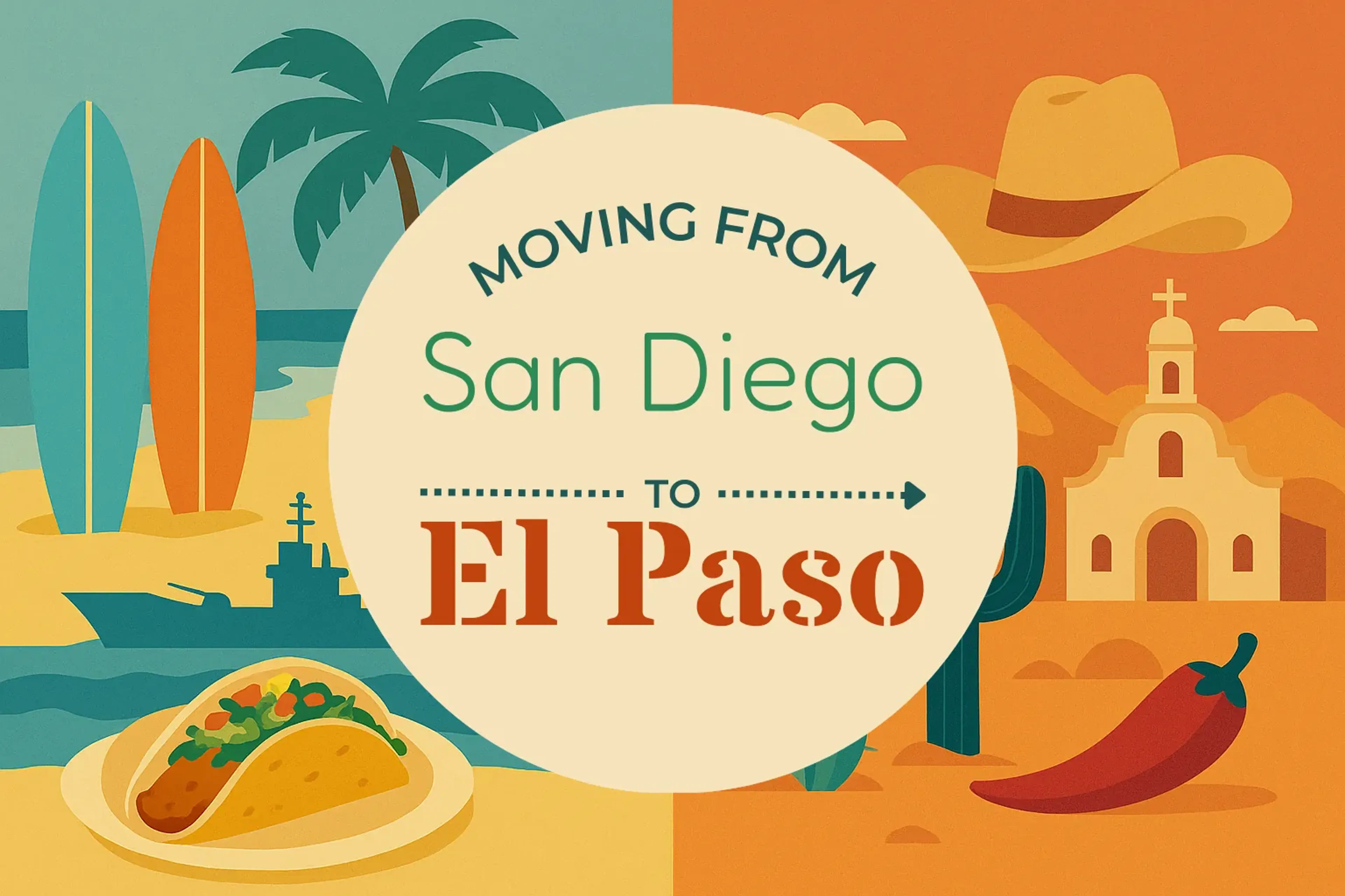 Side-by-side comparison of San Diego to El Paso moving companies