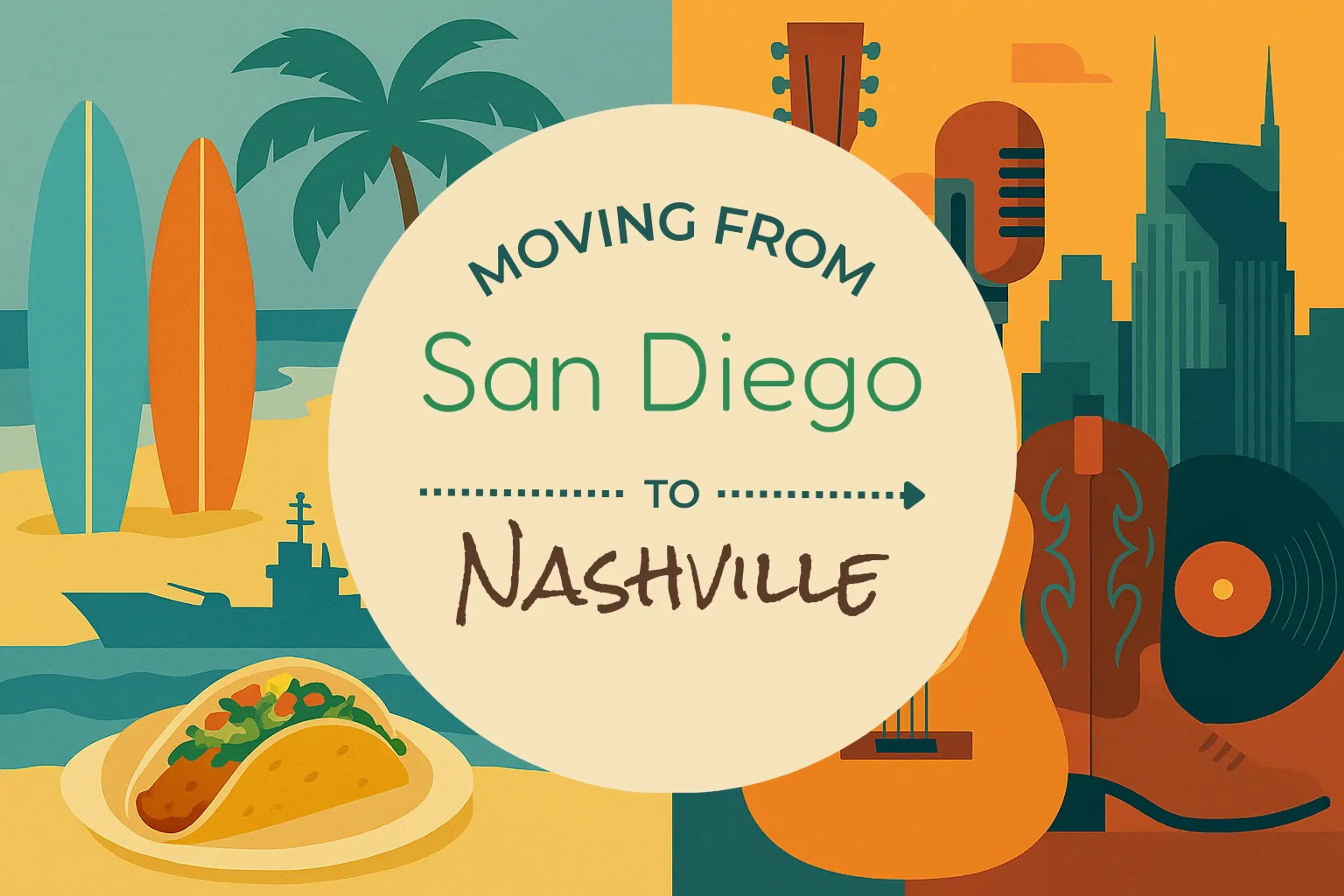 Side-by-side comparison of San Diego to Nashville moving companies