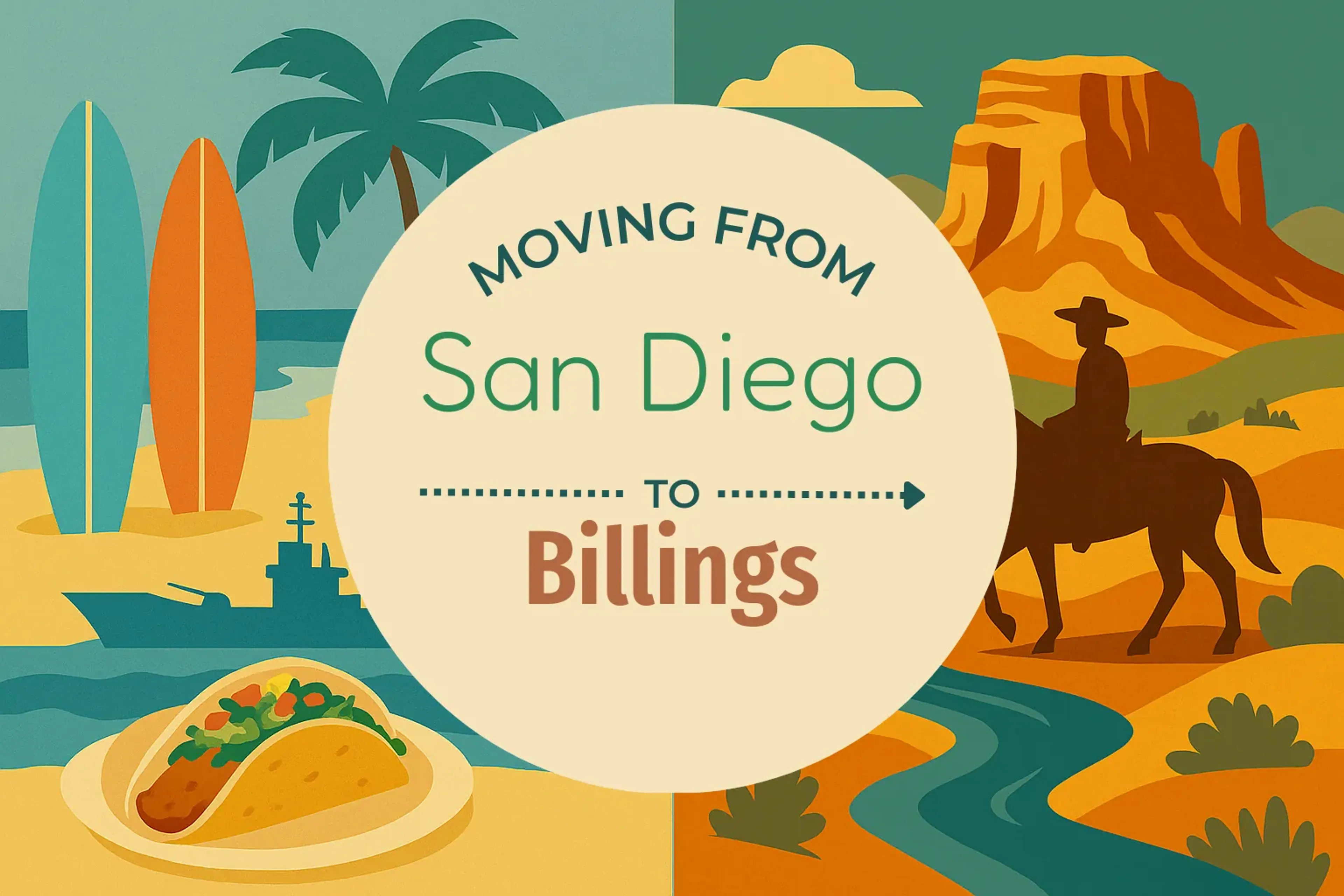 Side-by-side comparison of San Diego to Billings moving companies