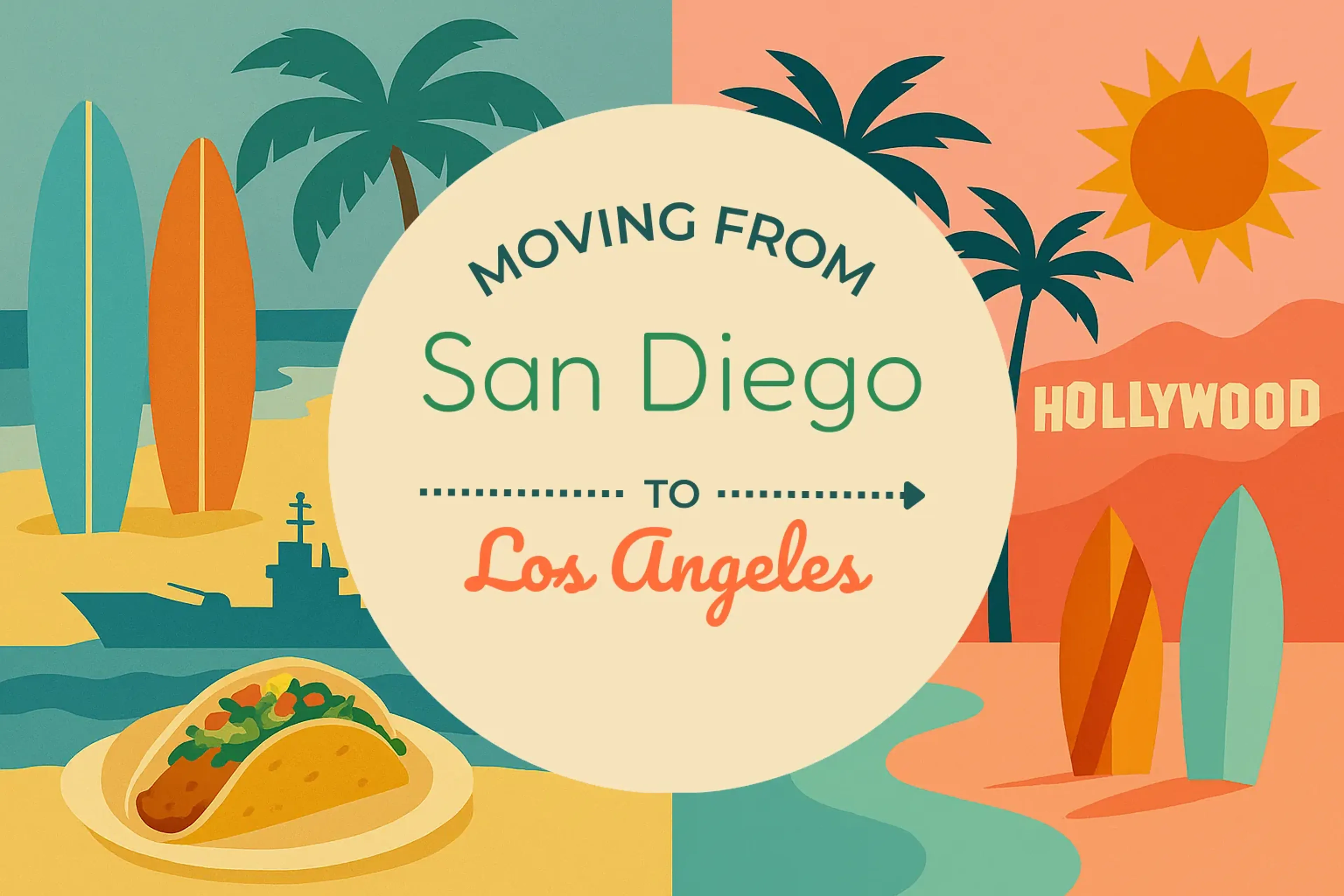 Side-by-side comparison of San Diego to Los Angeles moving companies
