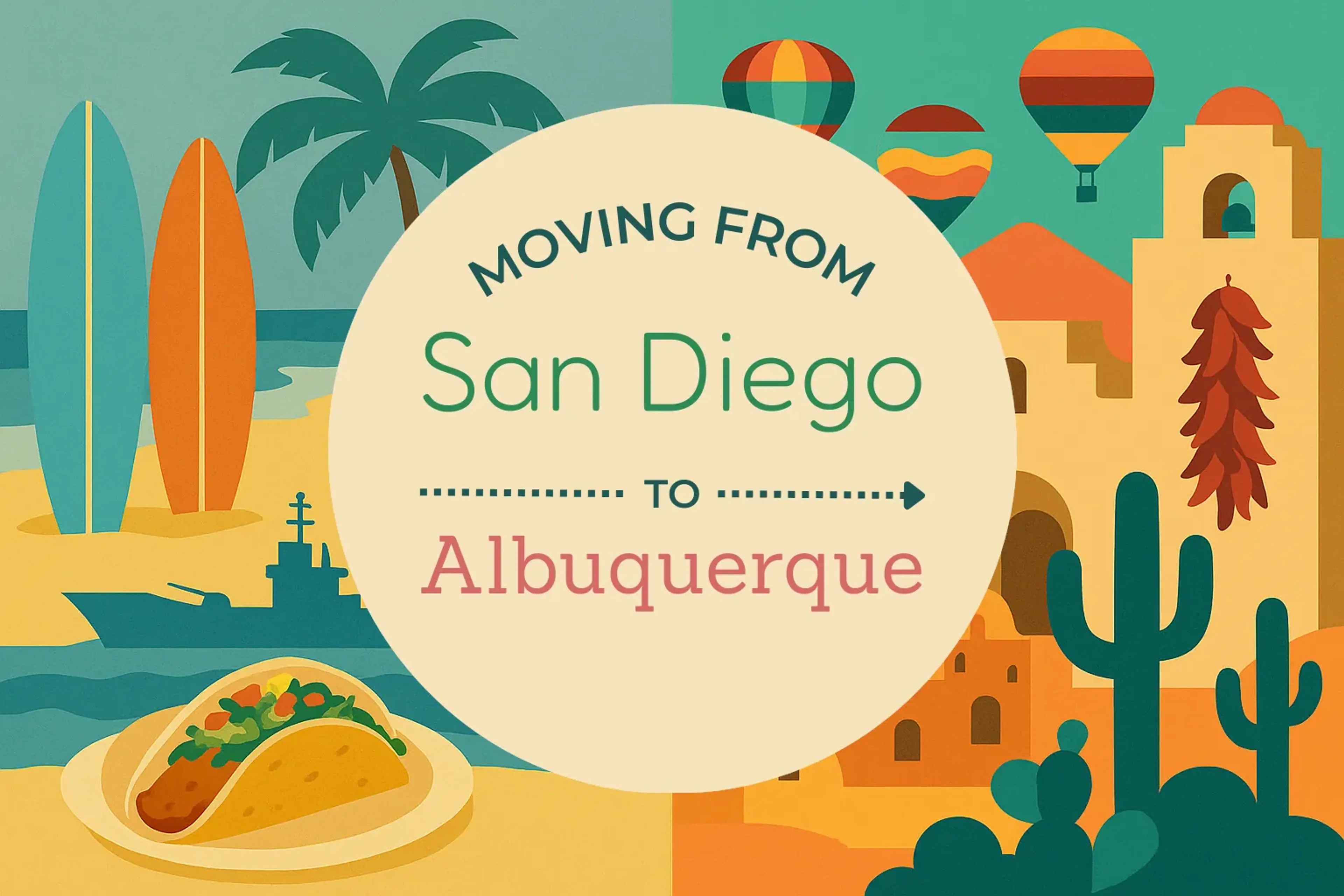 Side-by-side comparison of San Diego to Albuquerque moving companies