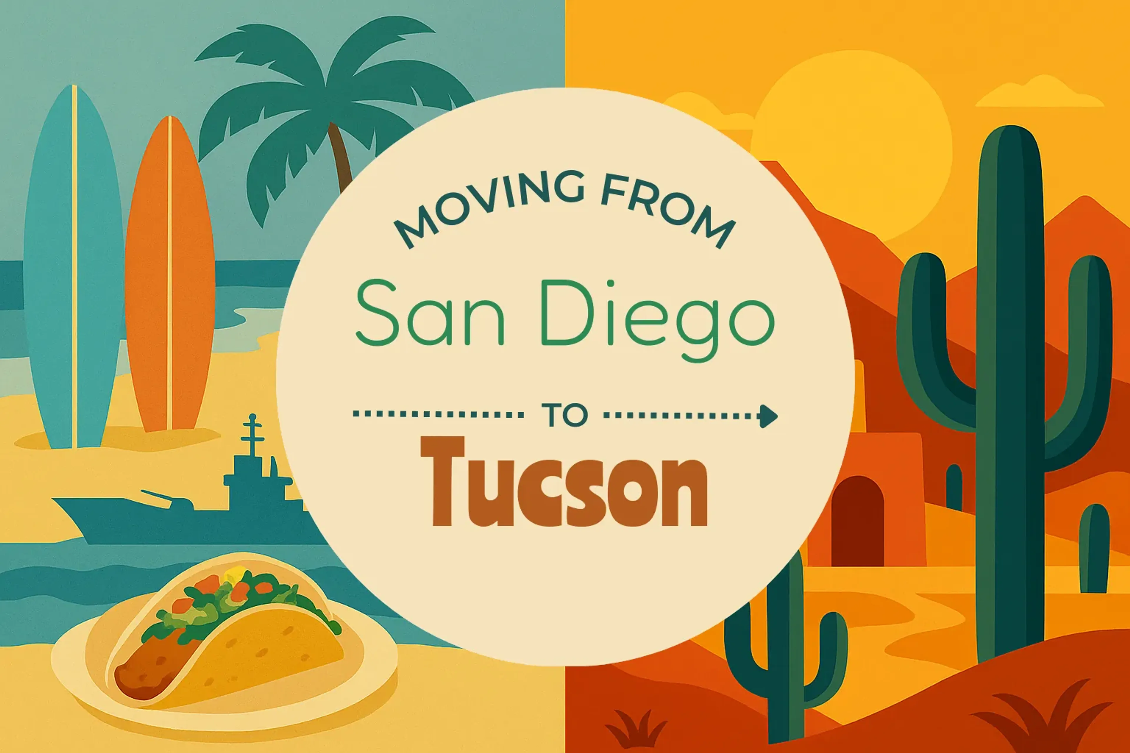 Side-by-side comparison of San Diego to Tucson moving companies