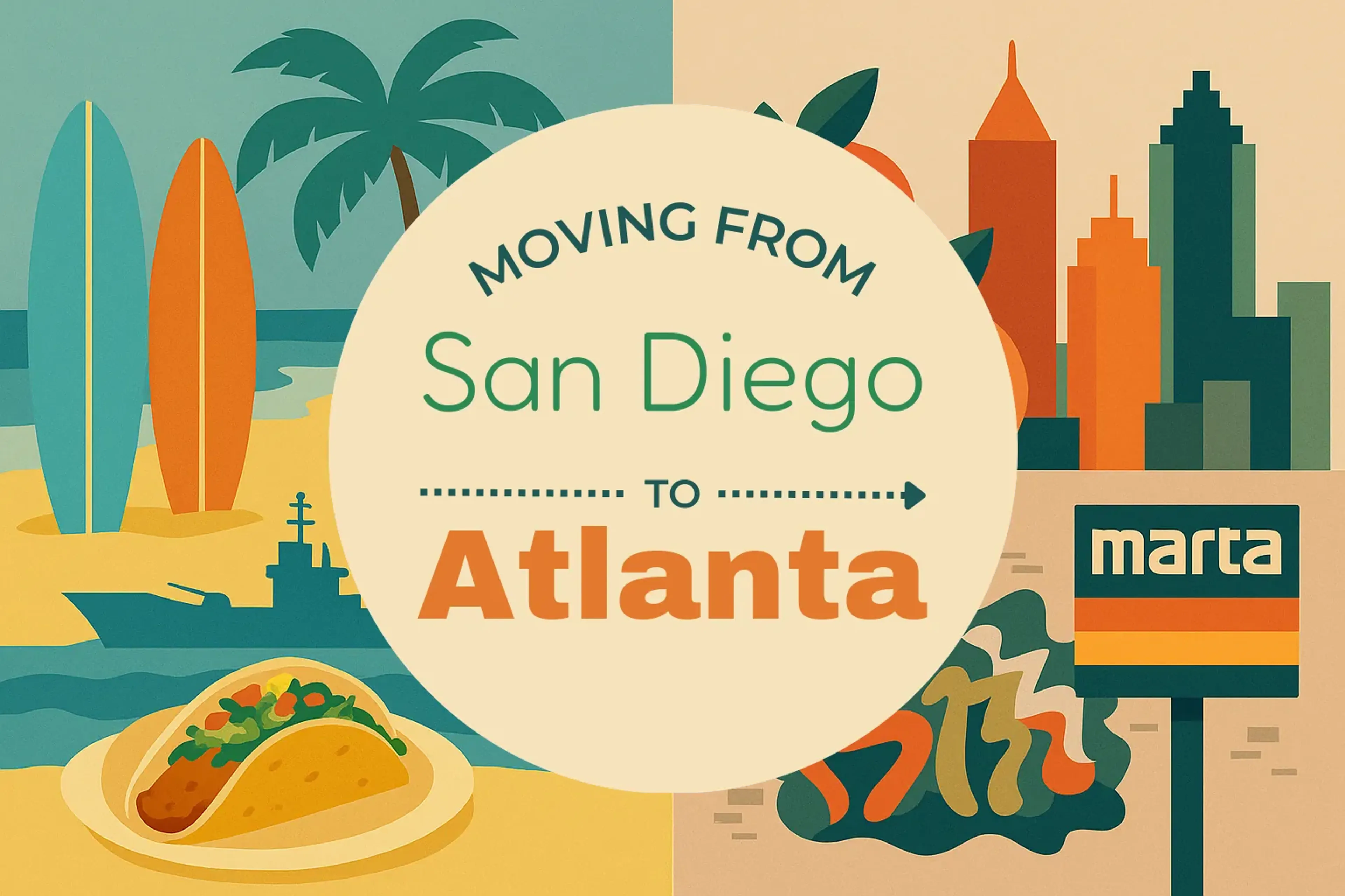 Side-by-side comparison of San Diego to Atlanta moving companies