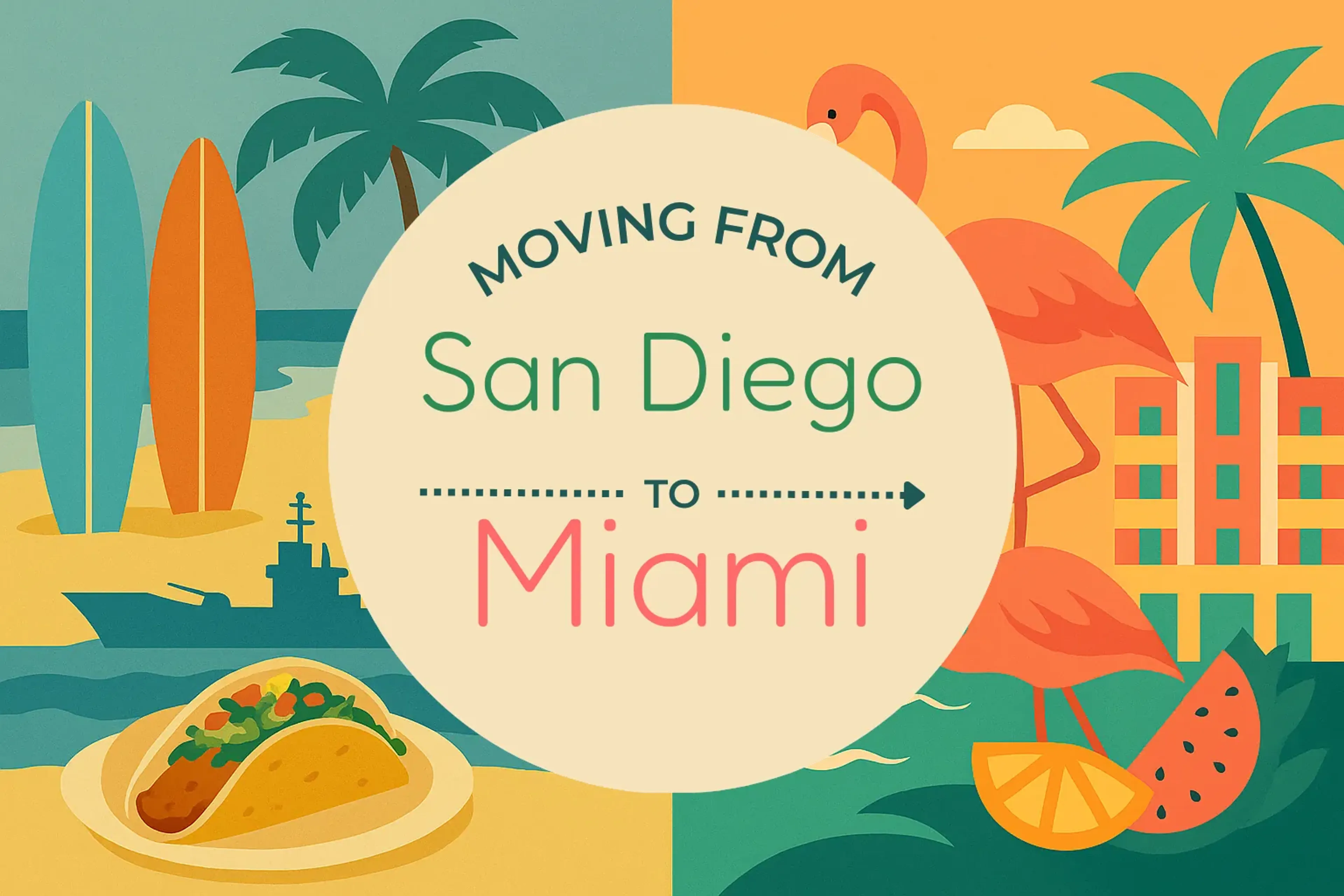 Side-by-side comparison of San Diego to Miami moving companies