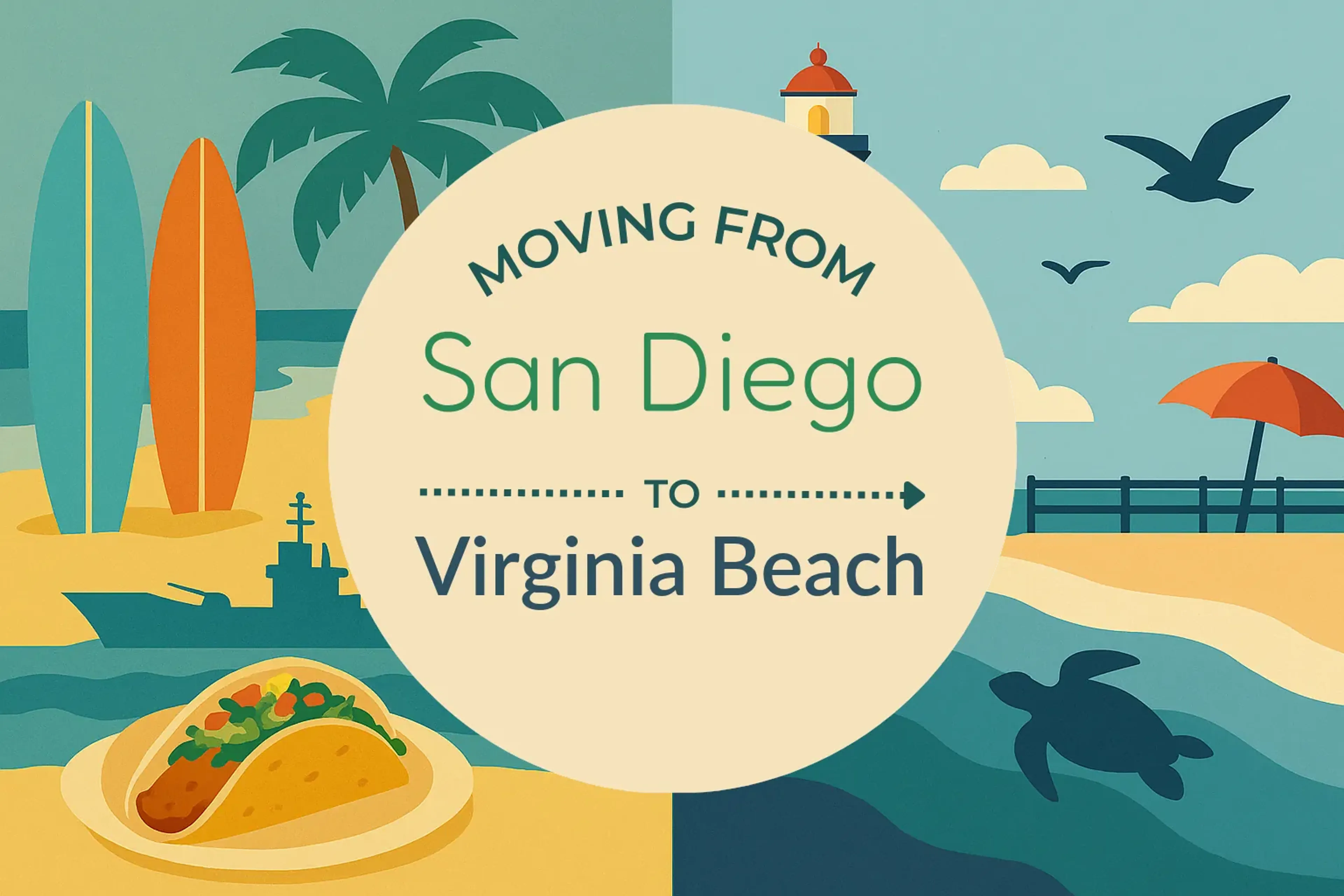 San Diego to Virginia Beach featured image
