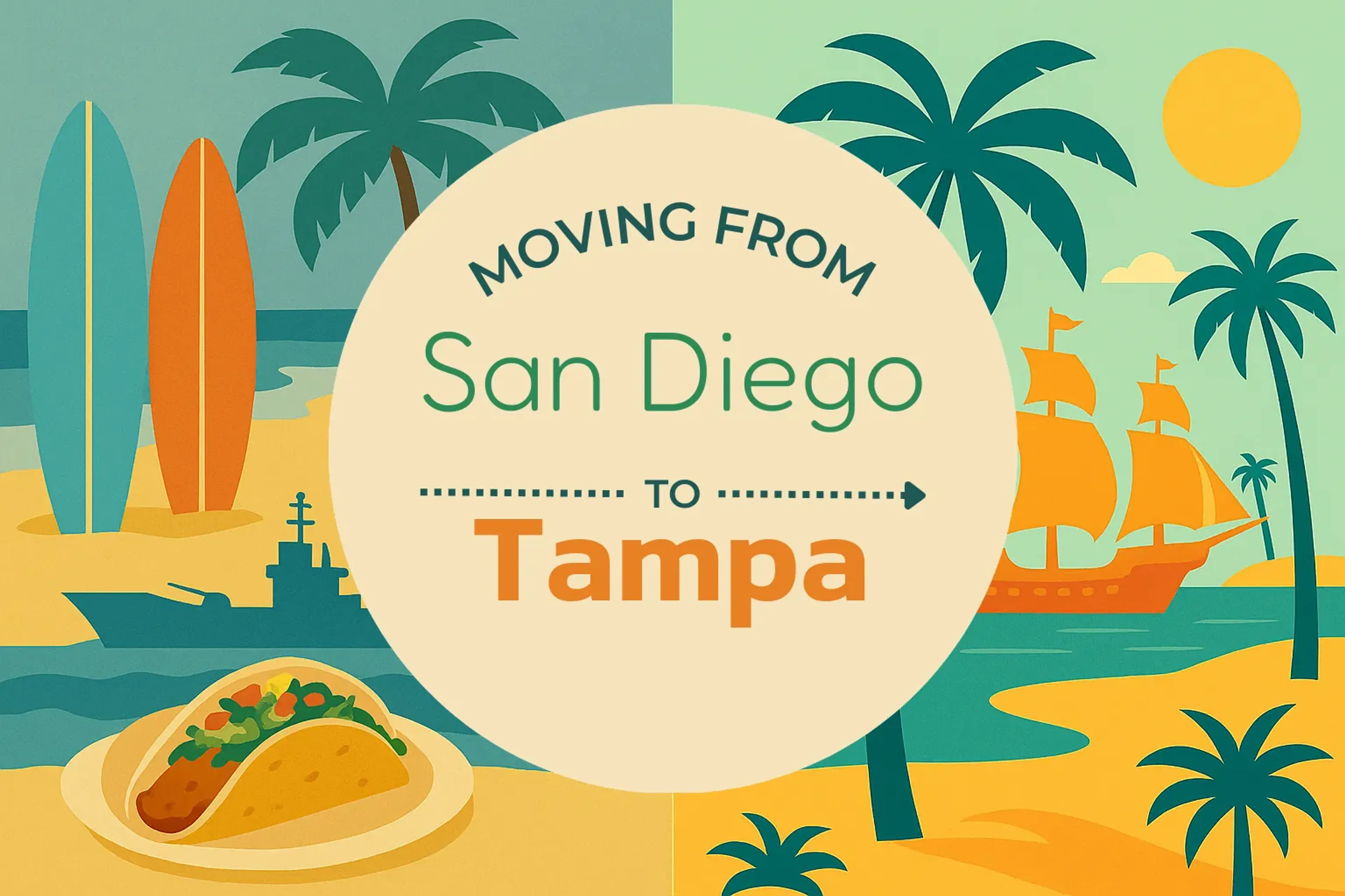 Side-by-side comparison of San Diego to Tampa moving companies