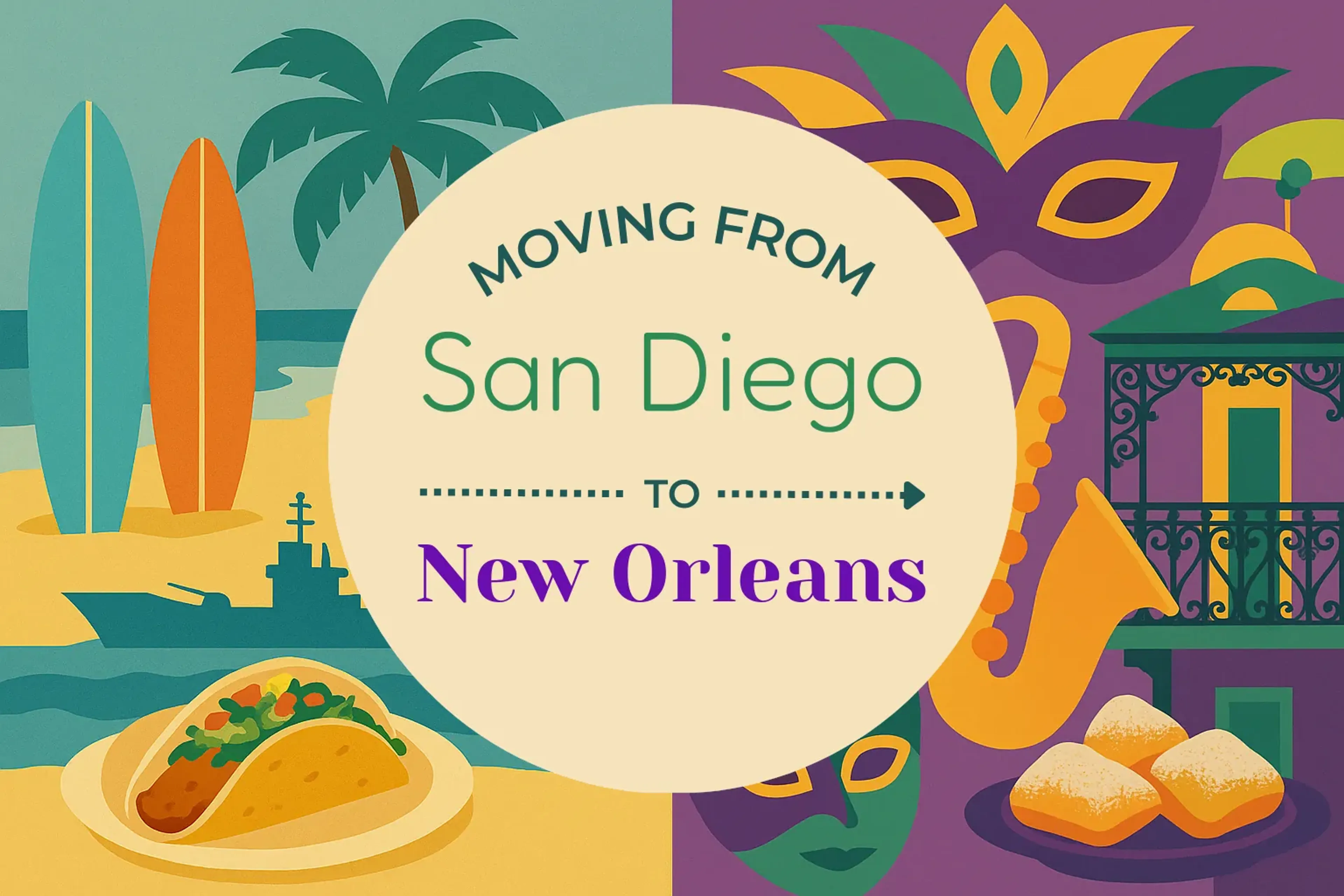 Side-by-side comparison of San Diego to New Orleans moving companies
