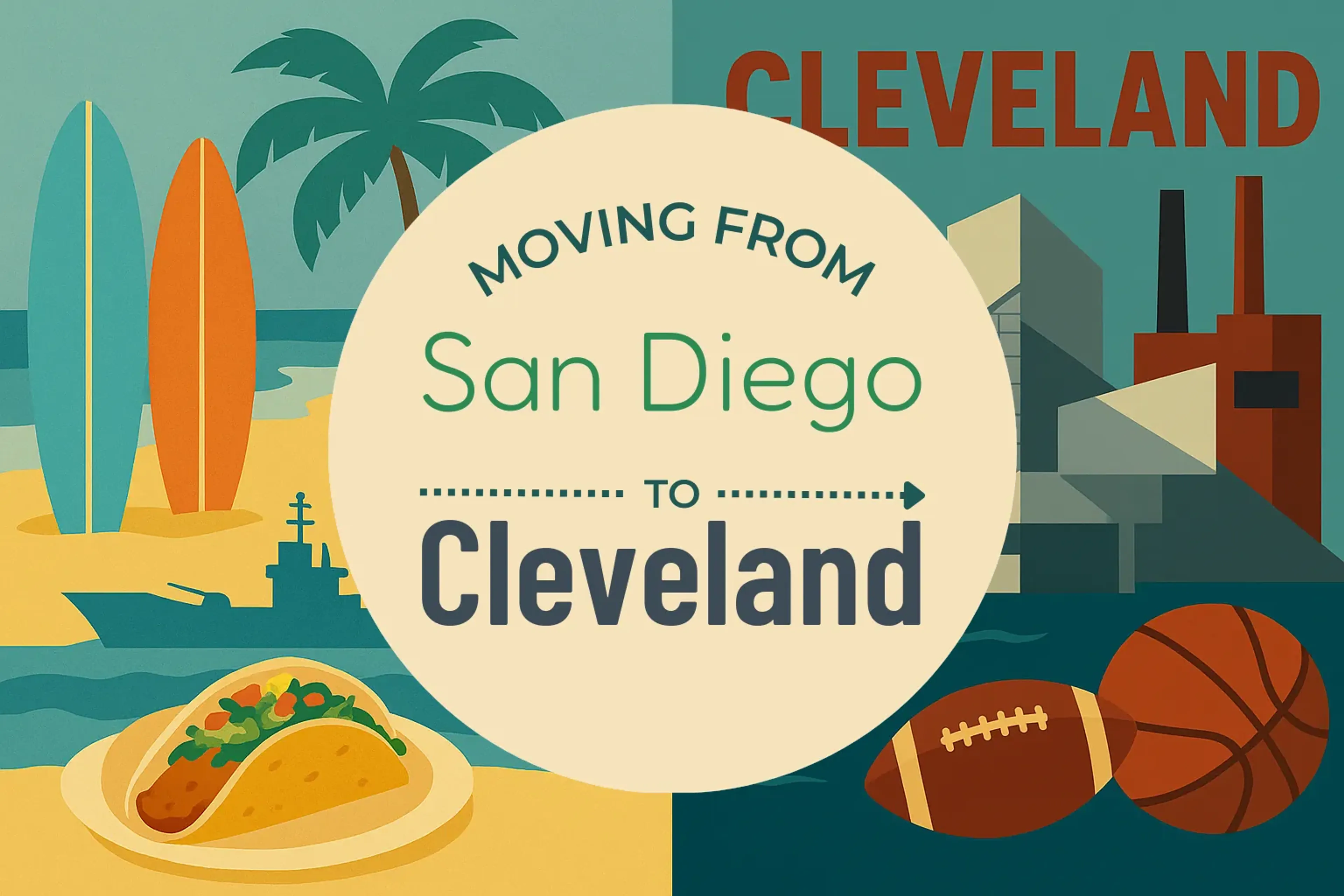 Side-by-side comparison of San Diego to Cleveland moving companies