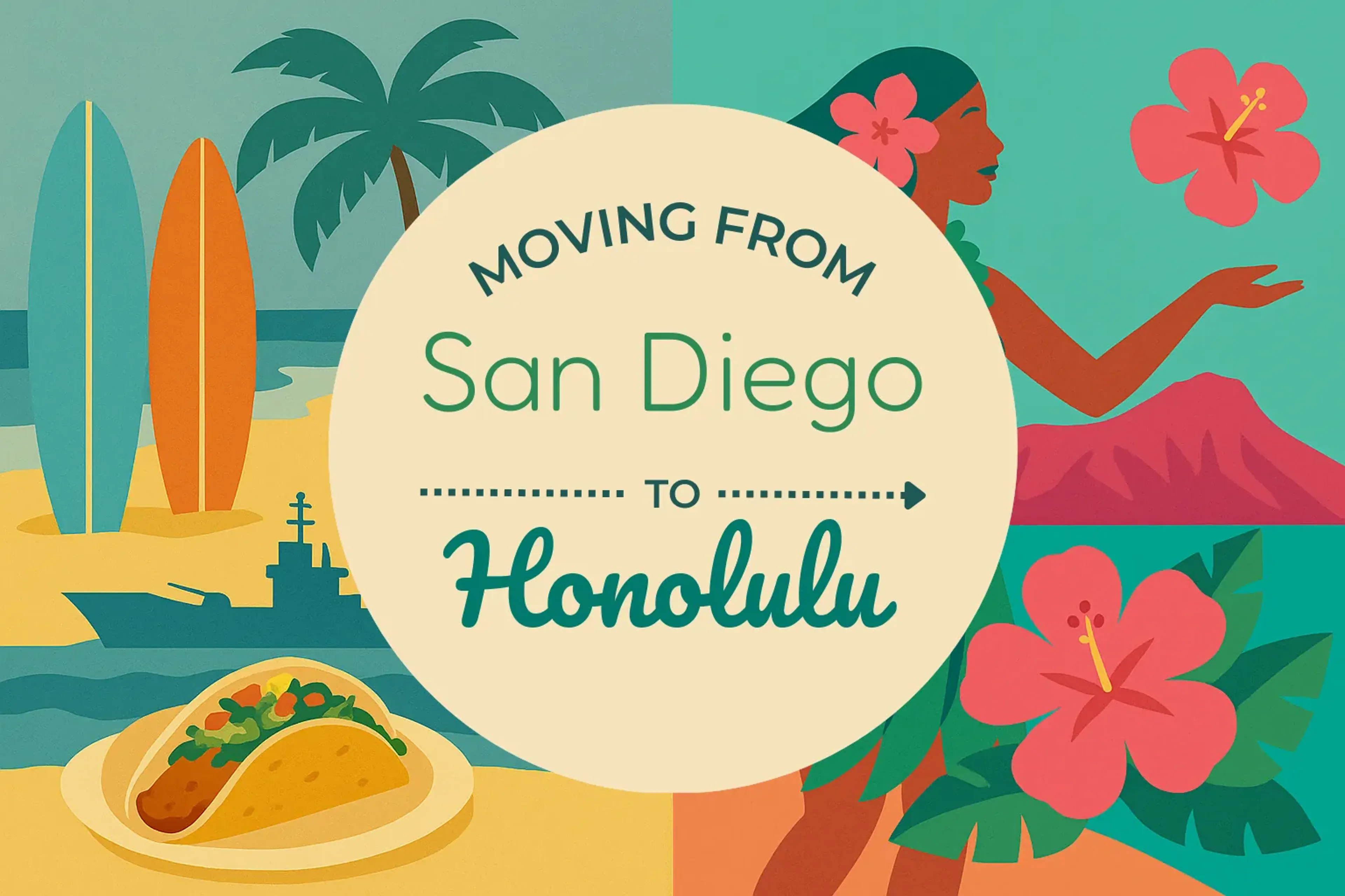 Side-by-side comparison of San Diego to Honolulu moving companies
