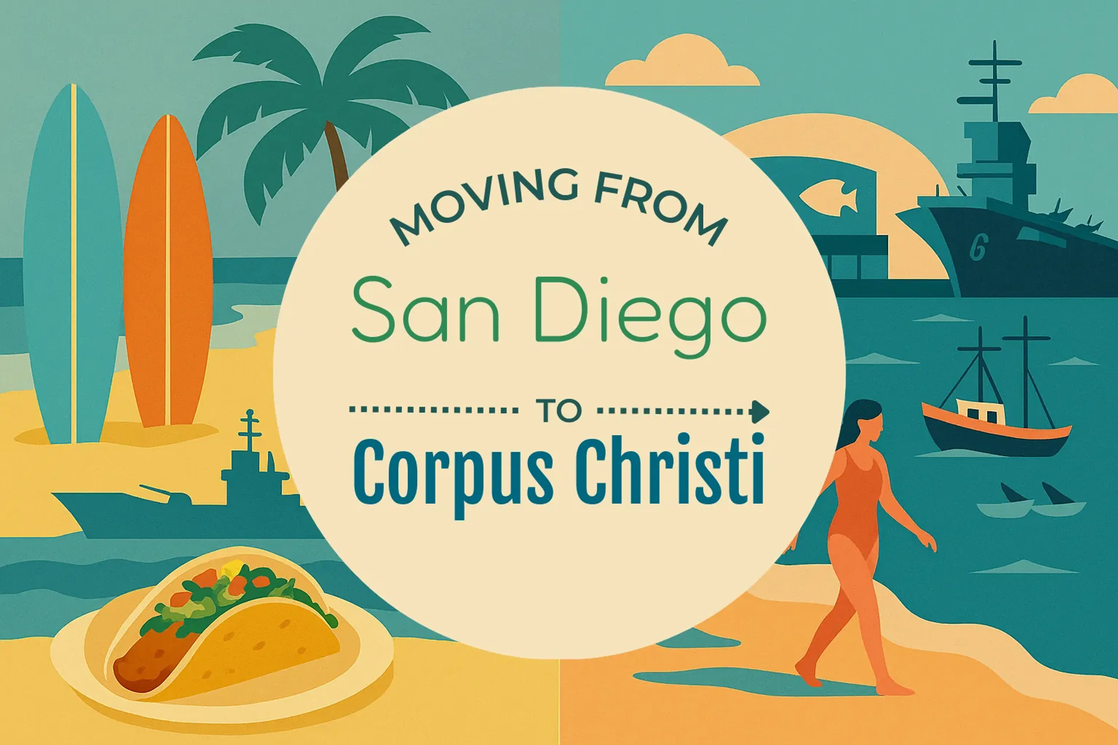 Side-by-side comparison of San Diego to Corpus Christi moving companies